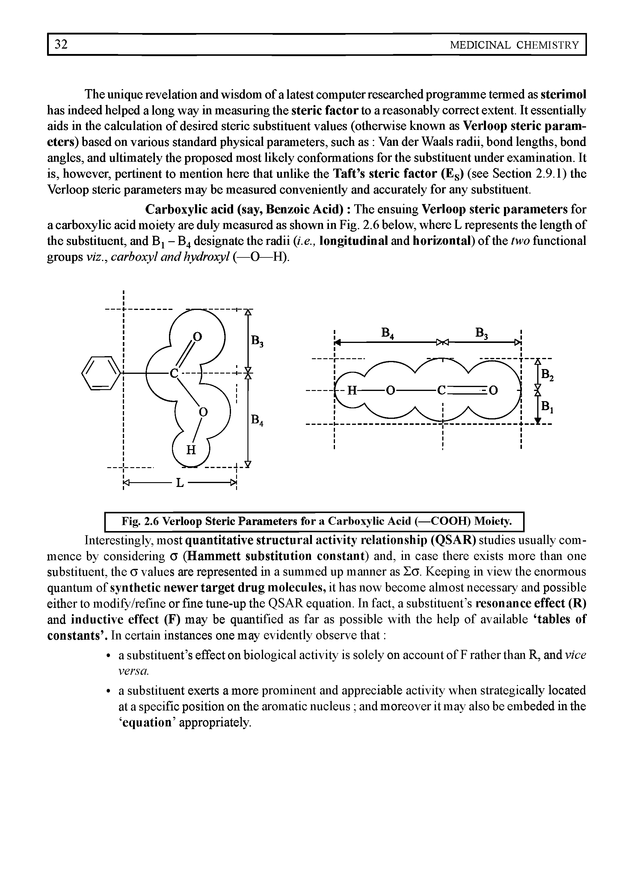 Fig. 2.6 Verloop Steric Parameters for a Carboxylic Acid (—COOH) Moiety.