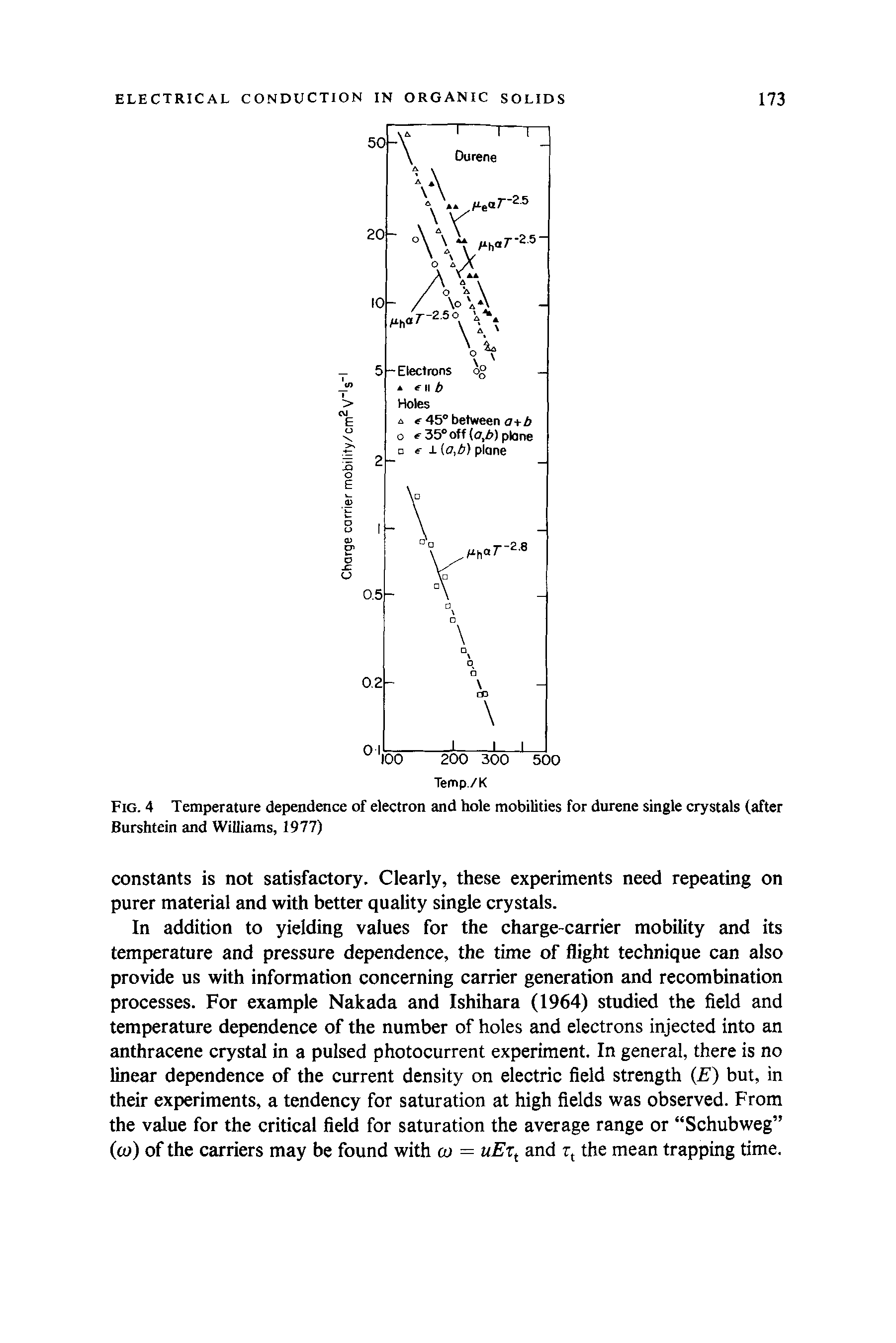 Fig. 4 Temperature dependence of electron and hole mobilities for durene single crystals (after Burshtein and Williams, 1977)...