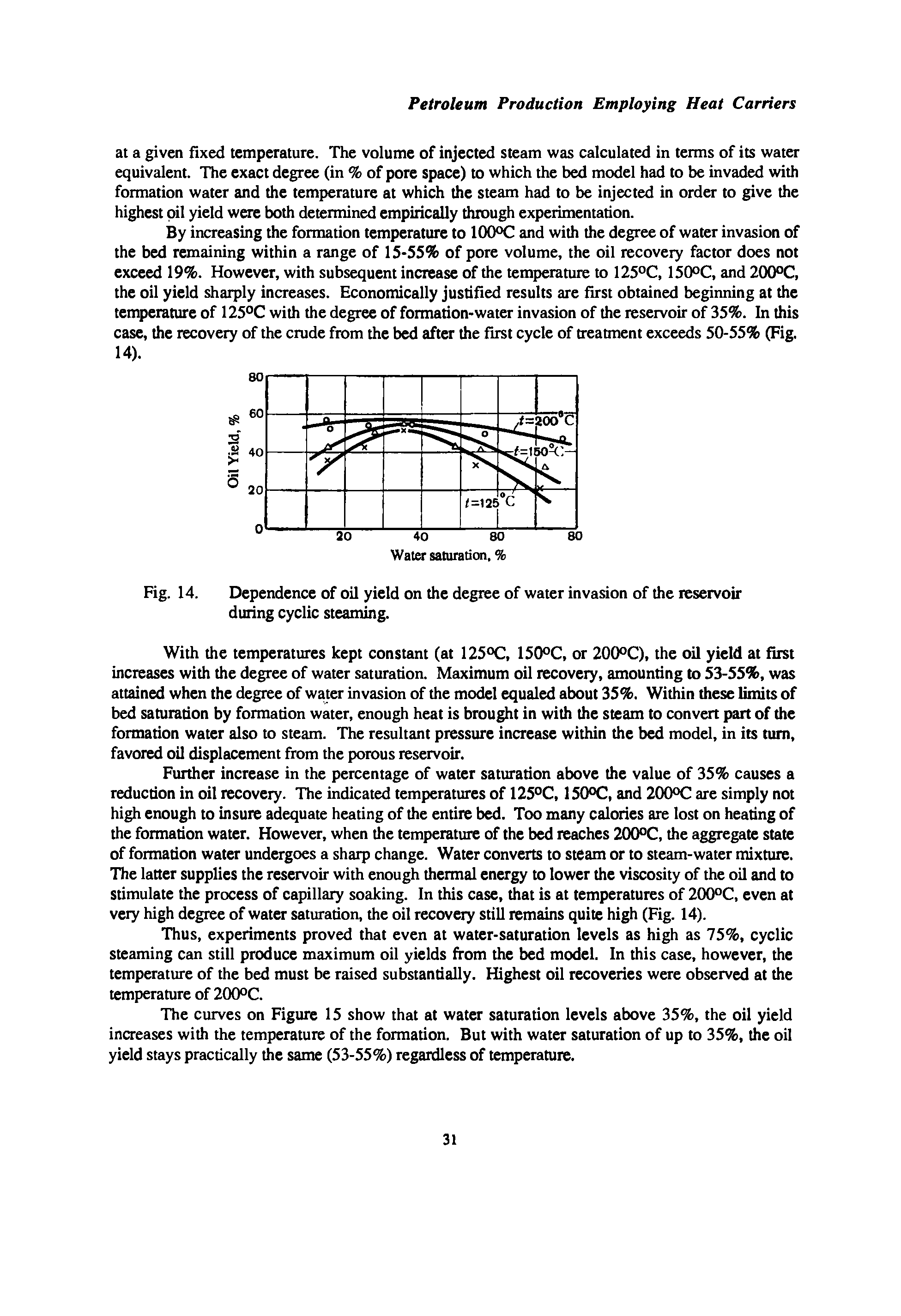 Fig. 14. Dependence of oil yield on the degree of water invasion of the reservoir during cyclic steaming.
