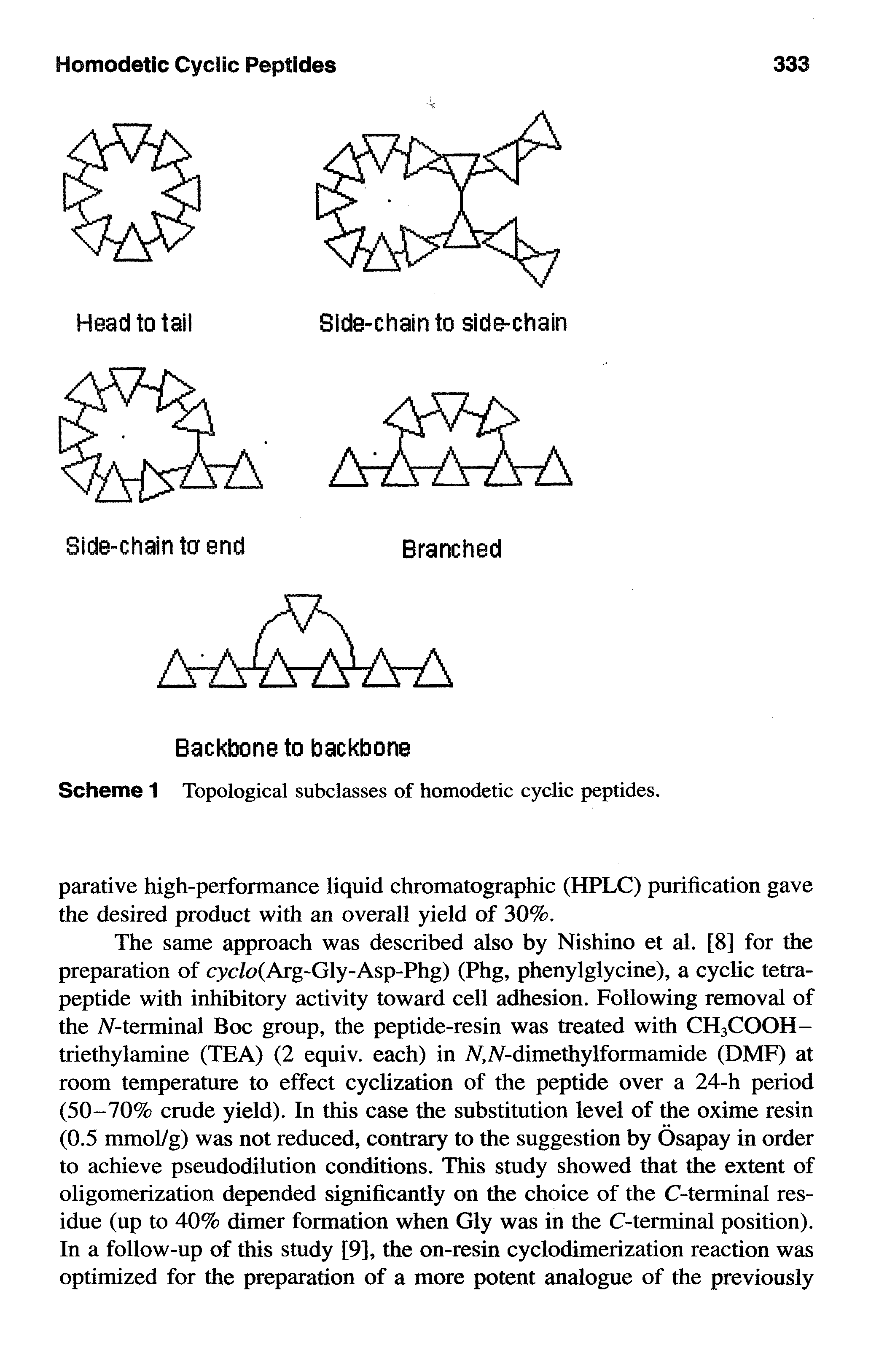 Scheme 1 Topological subclasses of homodetic cyclic peptides.