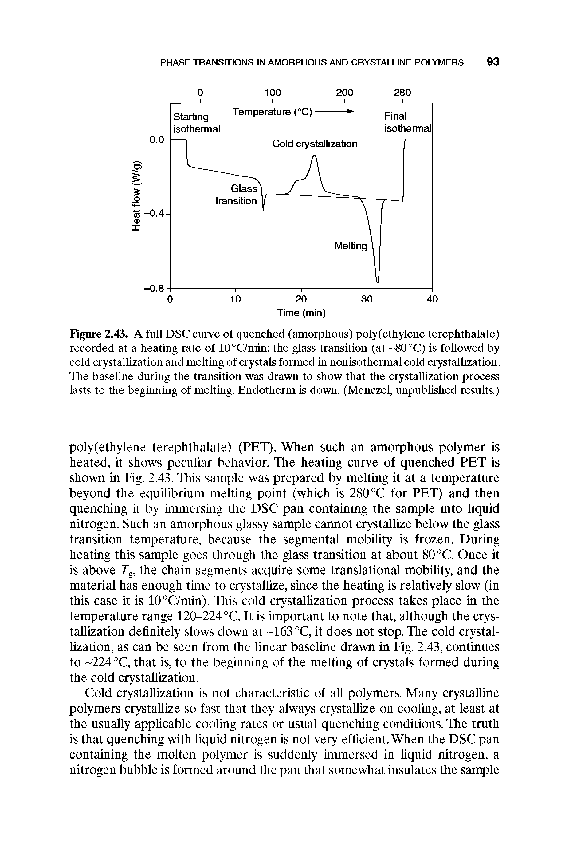 Figure 2.43. A full DSC curve of quenched (amorphous) poly(ethylene terephthalate) recorded at a heating rate of 10°C/min the glass transition (at 80°C) is followed by cold crystallization and melting of crystals formed in nonisothermal cold crystallization. The baseline during the transition was drawn to show that the crystallization process lasts to the beginning of melting. Endotherm is down. (Menczel, tmpnbhshed results.)...