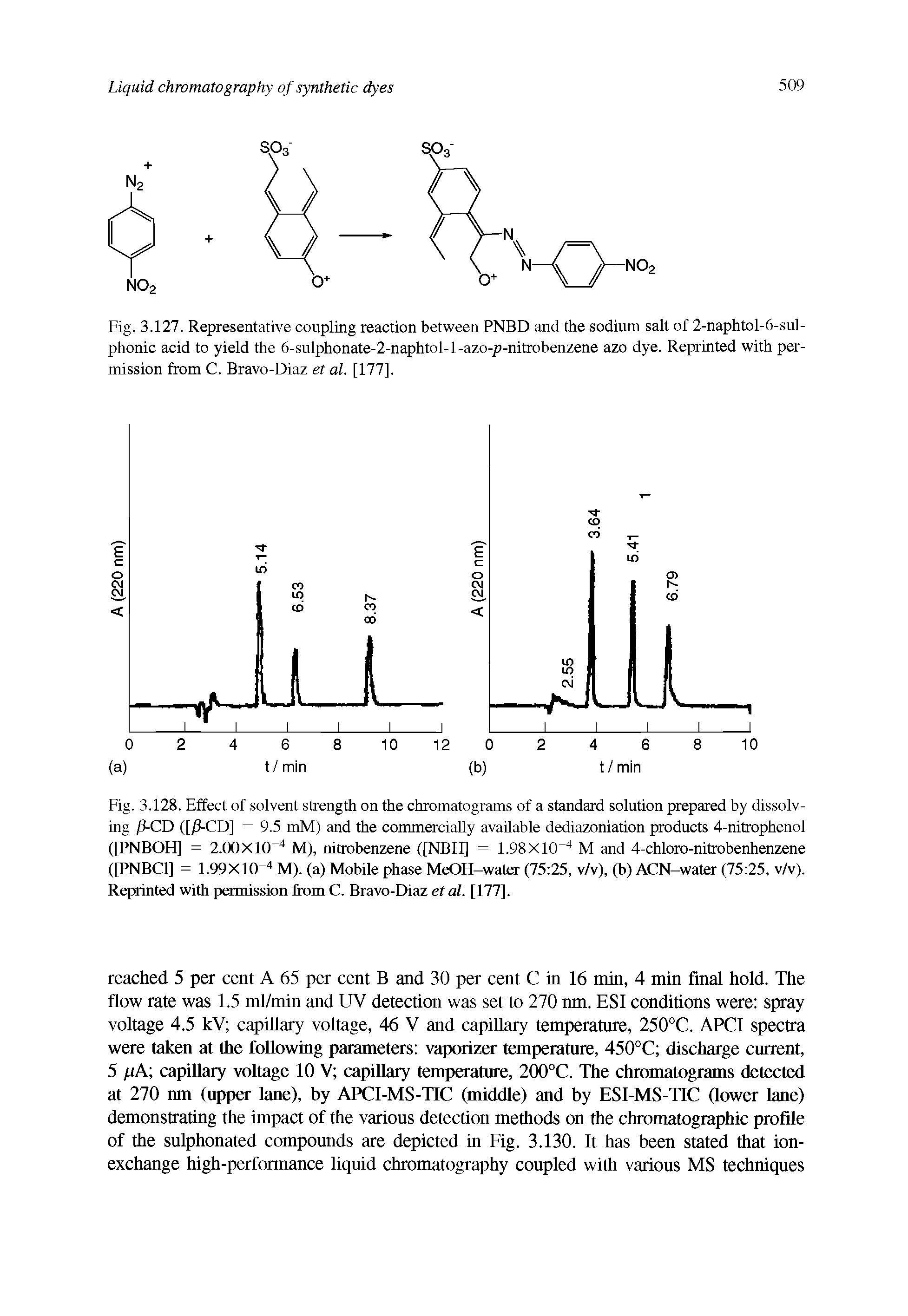 Fig. 3.128. Effect of solvent strength on the chromatograms of a standard solution prepared by dissolving /1-CD ([/1-CD] = 9.5 mM) and the commercially available dediazoniation products 4-nitrophenol ([PNBOH] = 2.00X104 M), nitrobenzene ([NBH] = 1.98X10-4 M and 4-chloro-nitrobenhenzene ([PNBC1] = 1.99X10 4 M). (a) Mobile phase MeOH-water (75 25, v/v), (b) ACN-water (75 25, v/v). Reprinted with permission from C. Bravo-Diaz et al. [177].