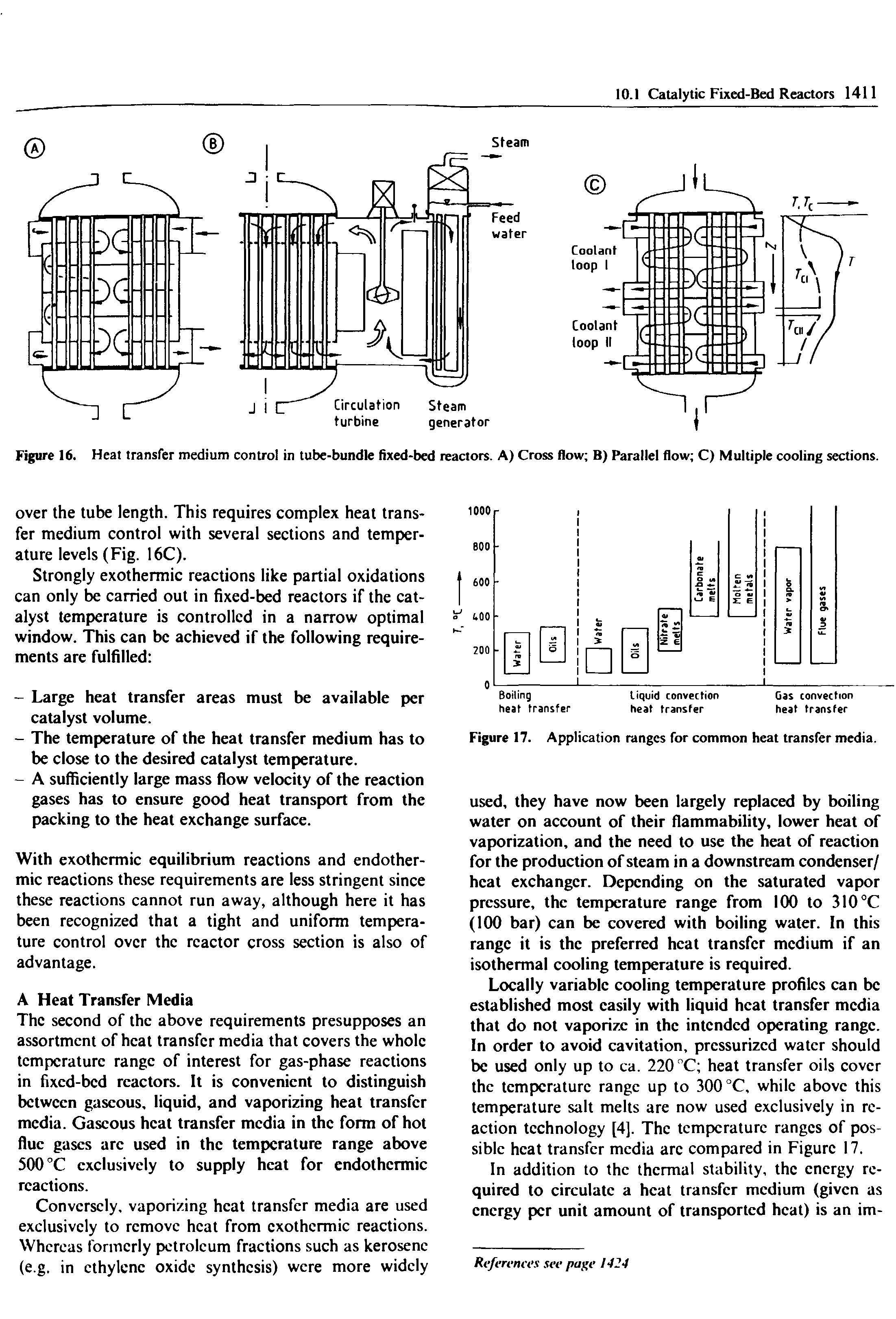 Figure 16. Heat transfer medium control in tube-bundle fixed-bed reactors. A) Cross flow B) Parallel flow C) Multiple cooling sections.