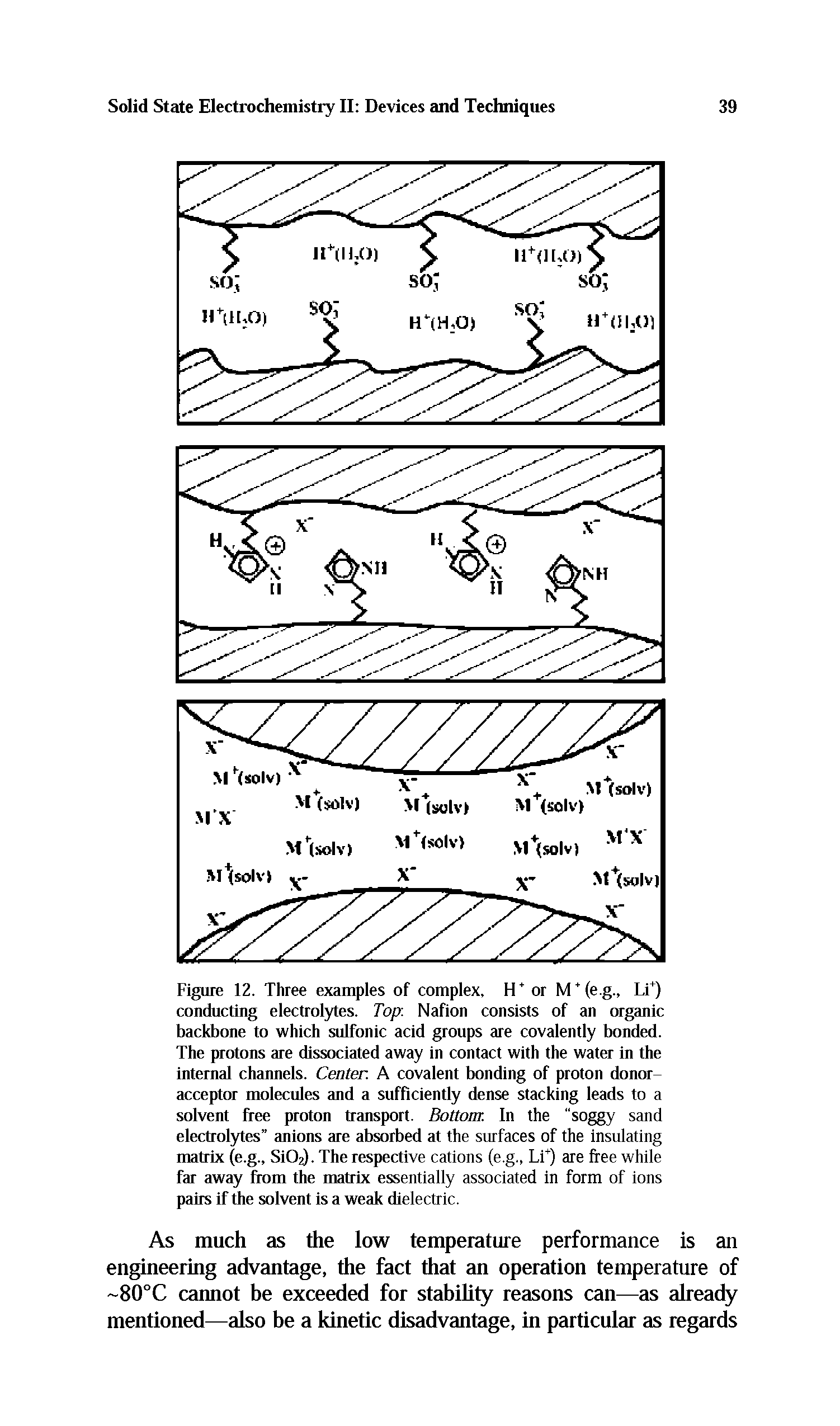 Figure 12. Three examples of complex, H or M (e g., Li+) conducting electrolytes. Top. Nafion consists of an organic backbone to which sulfonic acid groups are covalently bonded.