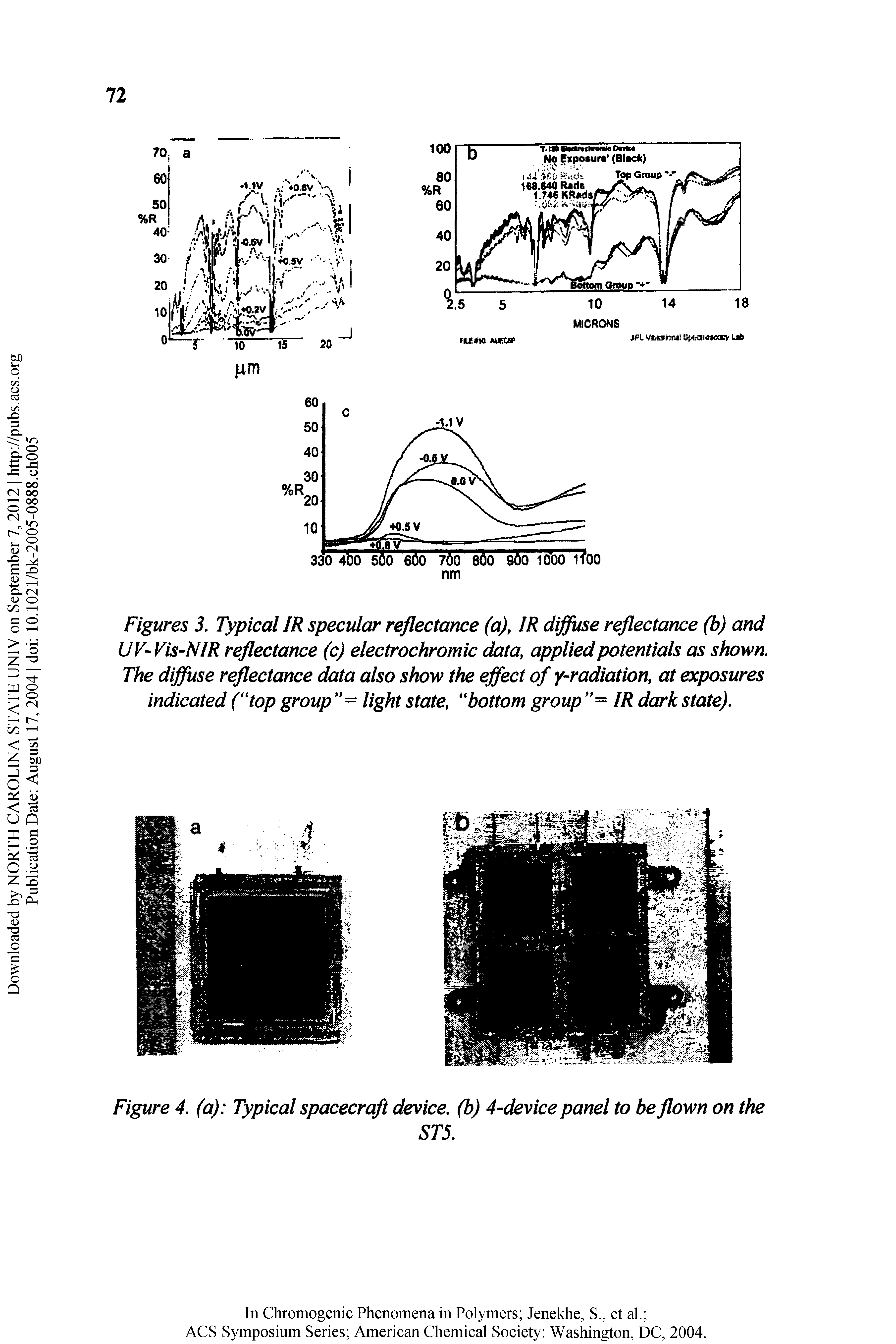 Figures 3. Typical IR specular reflectance (a), IR diffuse reflectance (b) and UV-Vis-NIR reflectance (c) electrochromic data, applied potentials as shown. The diffuse reflectance data also show the effect of y-radiation, at exposures indicated ( top group = light state, bottom group = IR dark state).