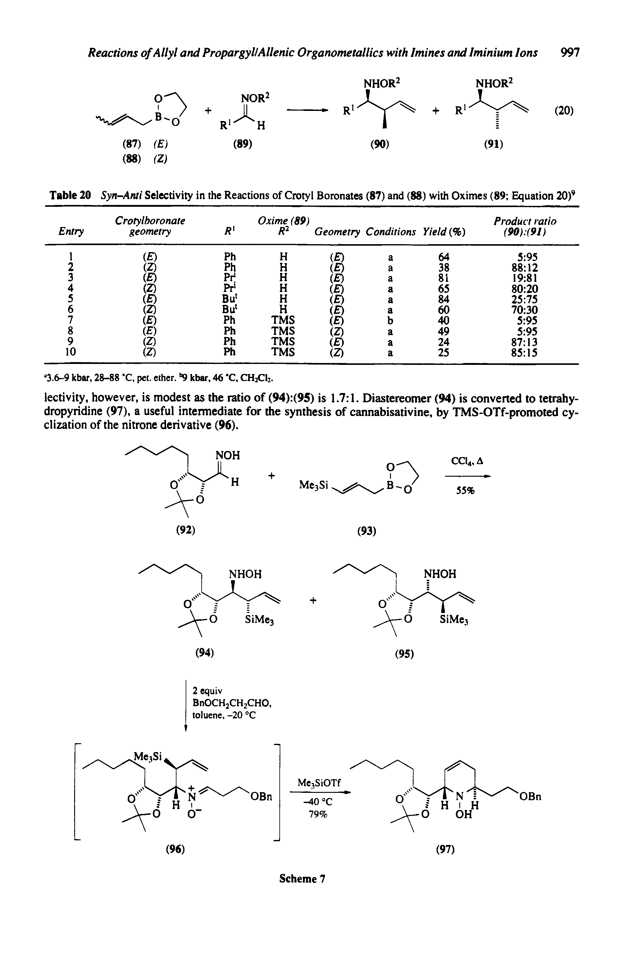 Table 20 Syn-Anti Selectivity in the Reactions of Crotyl Boronates (87) and (88) with Oximes (89 Equation 20) ...