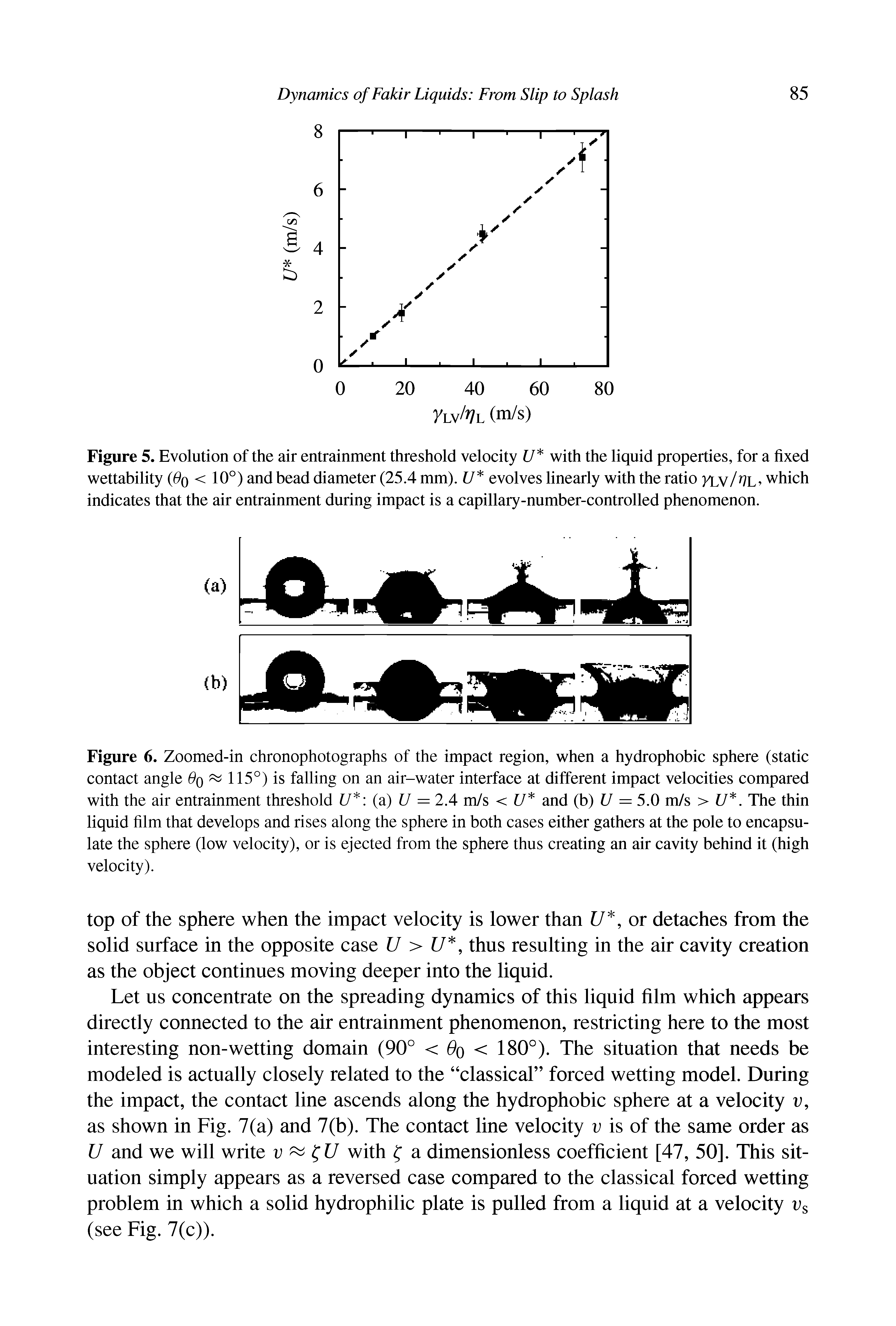 Figure 6. Zoomed-in chronophotographs of the impact region, when a hydrophobic sphere (static contact angle 6>q 115°) is falling on an air-water interface at different impact velocities compared with the air entrainment threshold f/ (a) U = 2.4 m/s < f/ and (b) U = 5.0 m/s > f/. The thin liquid film that develops and rises along the sphere in both cases either gathers at the pole to encapsulate the sphere (low velocity), or is ejected from the sphere thus creating an air cavity behind it (high velocity).