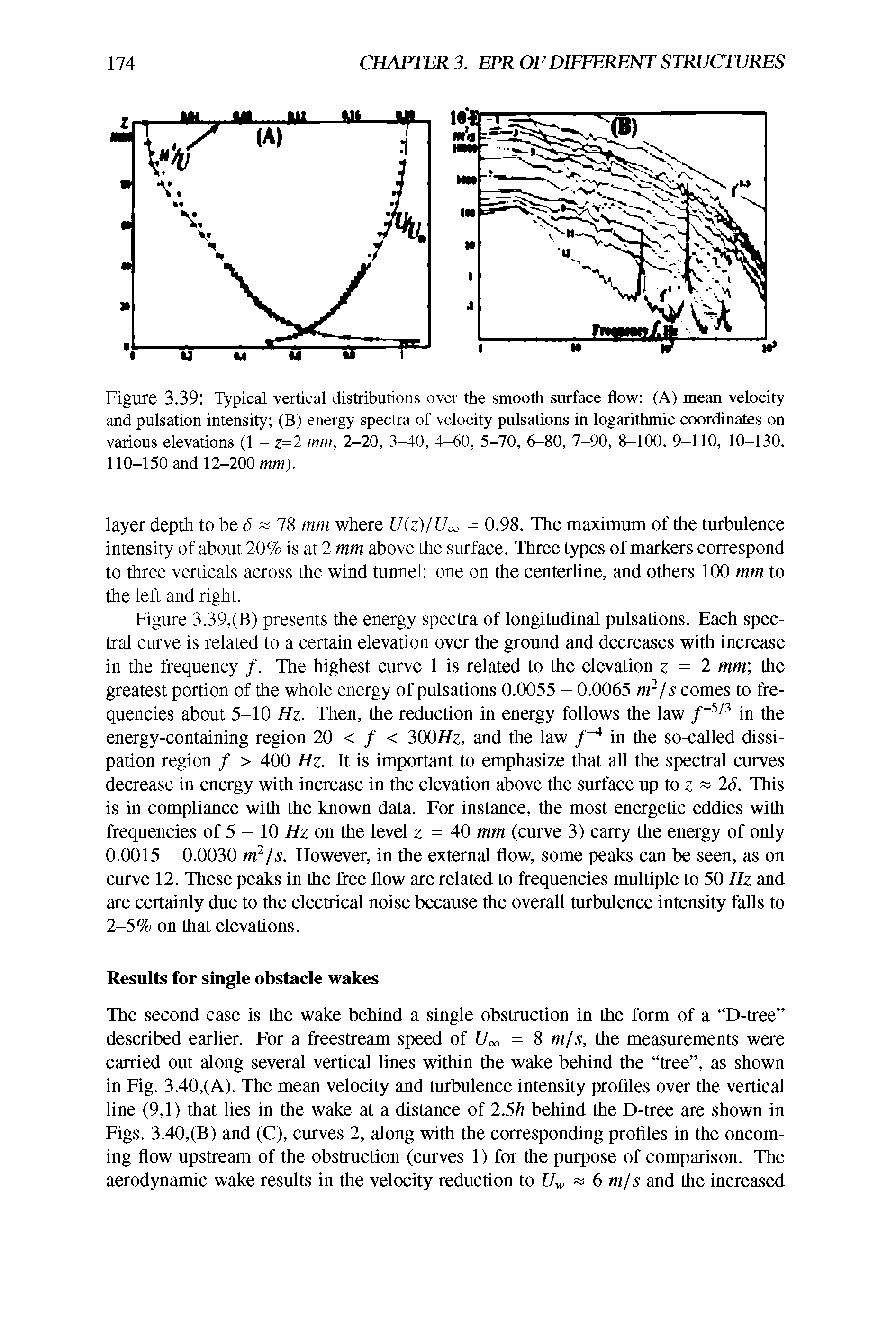 Figure 3.39 Typical vertical distributions over the smooth surface flow (A) mean velocity and pulsation intensity (B) energy spectra of velocity pulsations in logarithmic coordinates on various elevations (1 - z= 2 mm, 2-20, 3-40, 4-60, 5-70, 6-80, 7-90, 8-100, 9-110, 10-130, 110-150 and 12-200 mm).