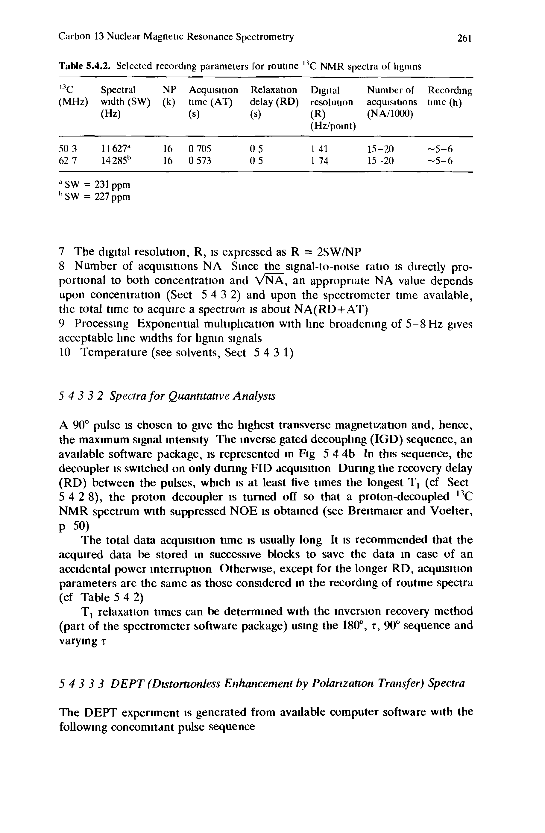 Table 5.4.2. Selected recording parameters for routine nC NMR spectra of lignins...