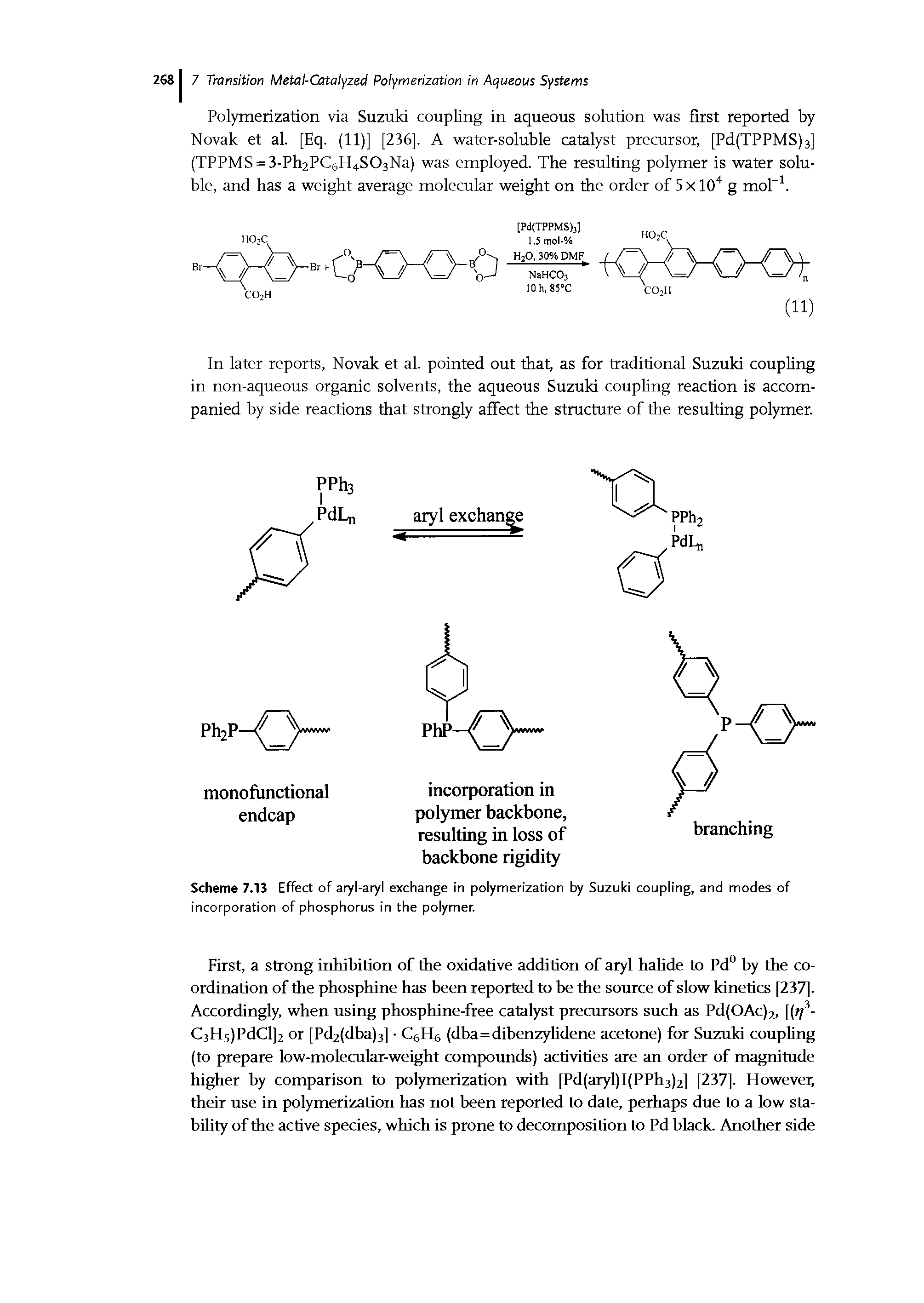Scheme 7.13 Effect of aryl-aryl exchange in polymerization by Suzuki coupling, and modes of incorporation of phosphorus in the polymer.