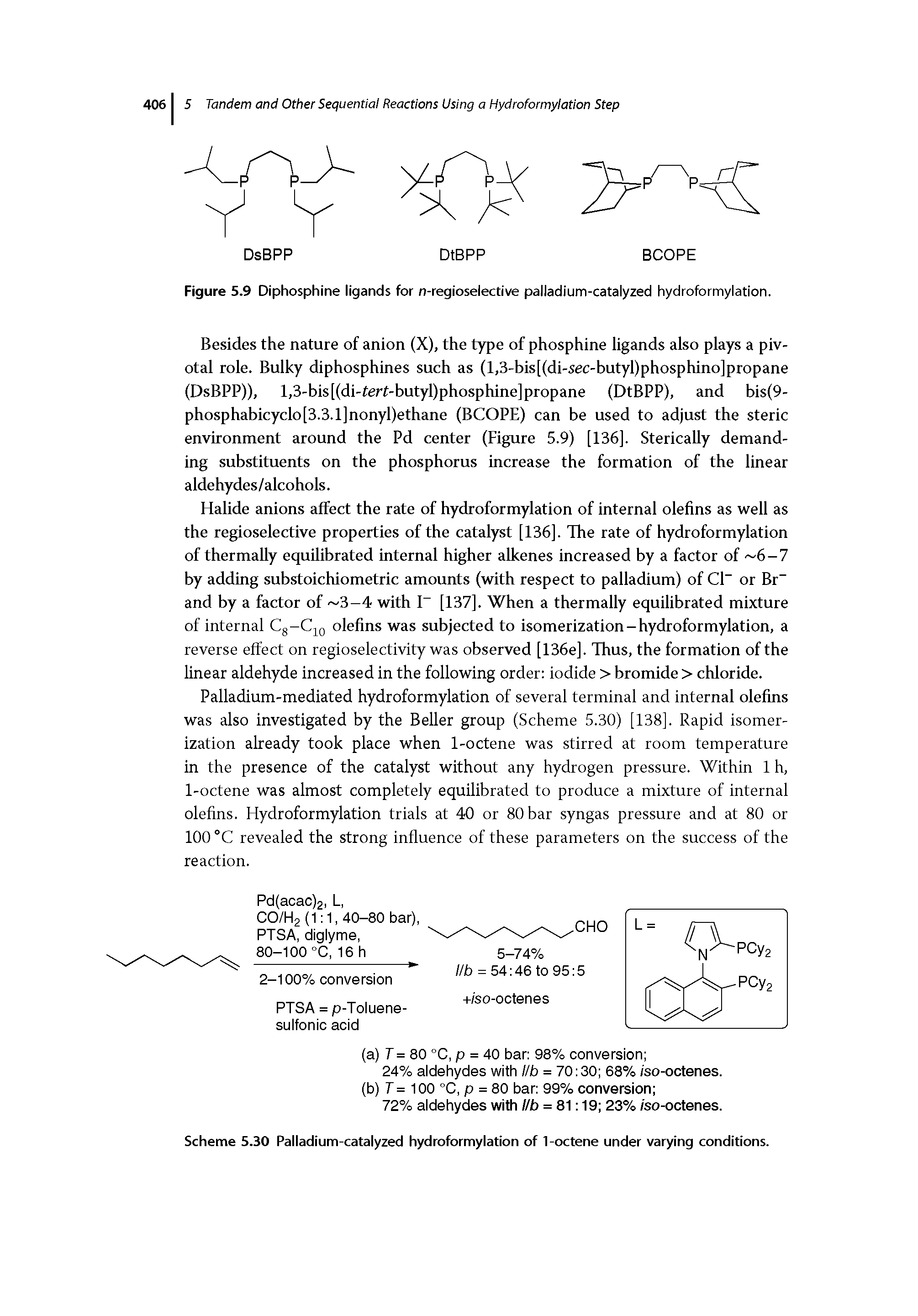 Figure 5.9 Diphosphine ligands for n-regioselective palladium-catalyzed hydroformylation.