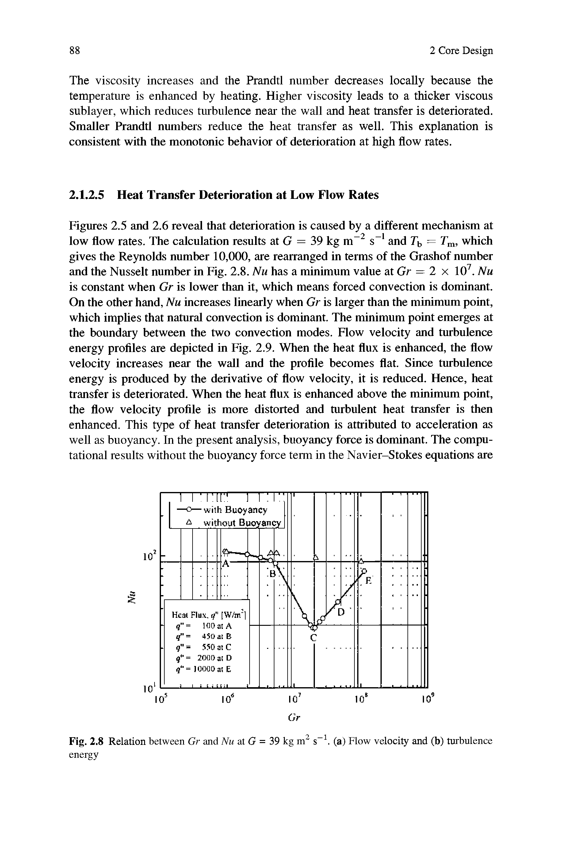 Figures 2.5 and 2.6 reveal that deterioration is caused by a different mechanism at low flow rates. The calculation results at G = 39 kg m s and 7 = T, which gives the Reynolds number 10,000, are rearranged in terms of the Grashof number and the Nusselt number in Fig. 2.8. Nu has a minimum value at Gr = 2 x 10. Nu is constant when Gr is lower than it, which means forced convection is dominant. On the other hand, Nu increases linearly when Gr is larger than the minimum point, which implies that natural convection is dominant. The minimum point emerges at the boundary between the two convection modes. Flow velocity and turbulence energy profiles are depicted in Fig. 2.9. When the heat flux is enhanced, the flow velocity increases near the wall and the profile becomes flat. Since turbulence energy is produced by the derivative of flow velocity, it is reduced. Hence, heat transfer is deteriorated. When the heat flux is enhanced above the minimum point, the flow velocity profile is more distorted and turbulent heat transfer is then enhanced. This type of heat transfer deterioration is attributed to acceleration as well as buoyancy. In the present analysis, buoyancy force is dominant. The computational results without the buoyancy force term in the Navier-Stokes equations are...