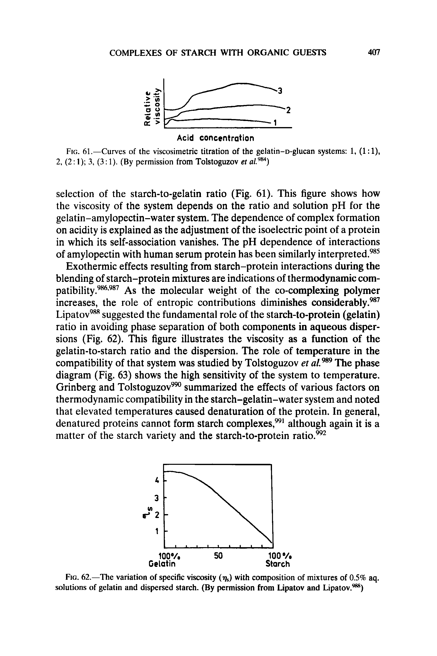Fig. 62.—The variation of specific viscosity (tjs) with composition of mixtures of 0.5% aq. solutions of gelatin and dispersed starch. (By permission from Lipatov and Lipatov.988)...