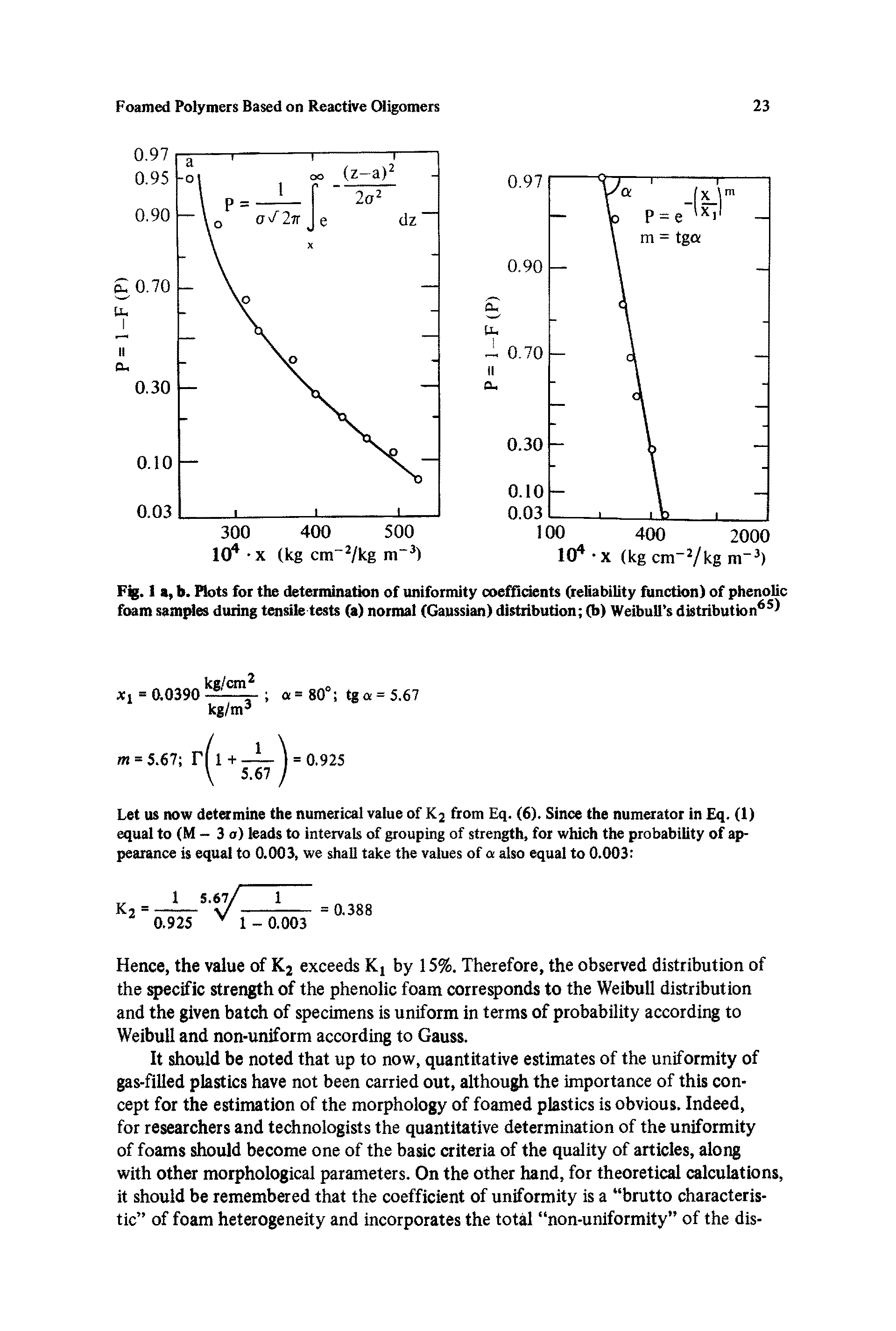 Fig. I a, b. Plots for the determination of uniformity coefficients (reliability function) of phenolic foam samples during tensile tests (a) normal (Gaussian) distribution (b) Weibull s distribution )...