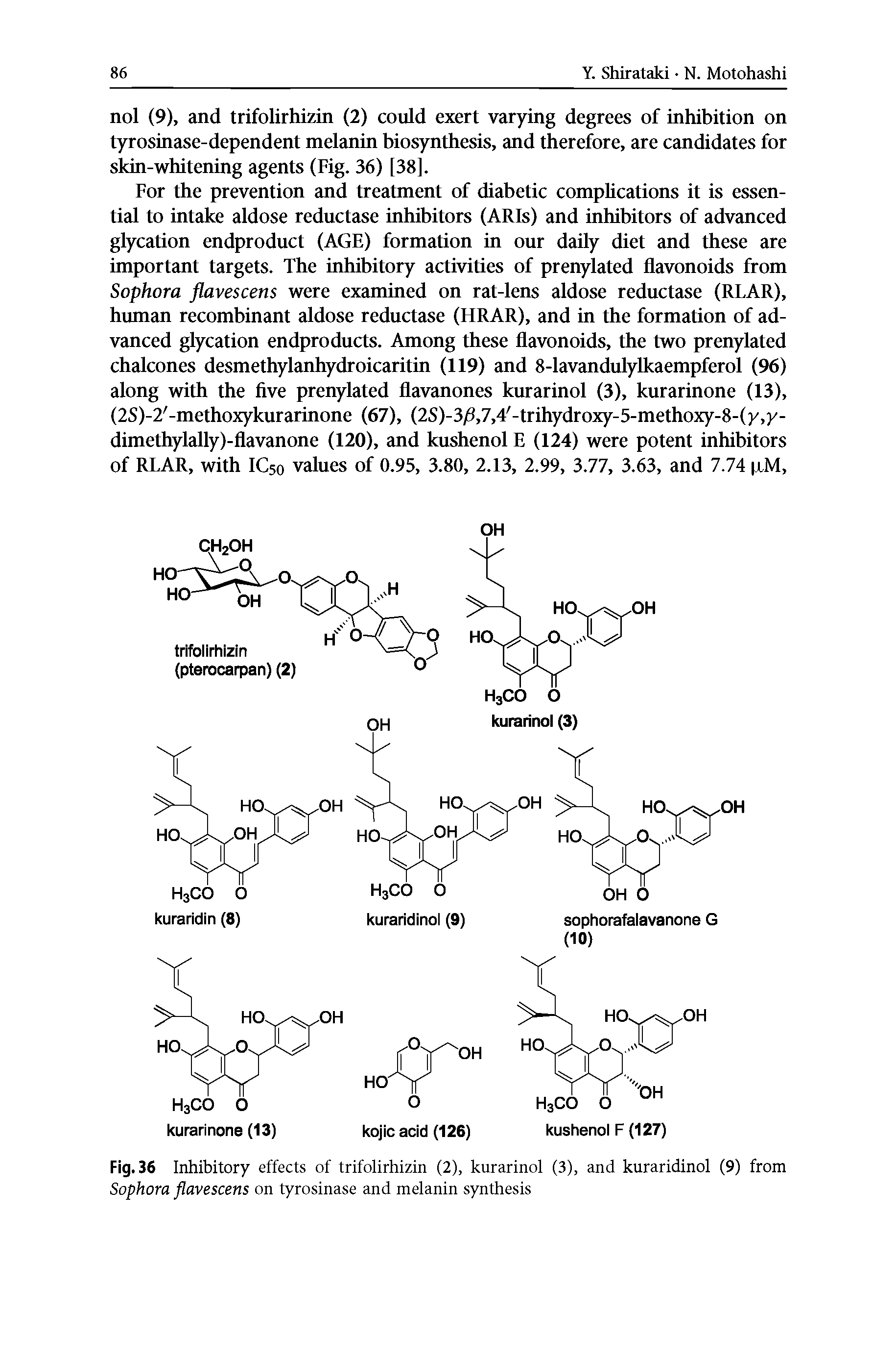 Fig. 36 Inhibitory effects of trifolirhizin (2), kurarinol (3), and kuraridinol (9) from Sophora flavescens on tyrosinase and melanin synthesis...