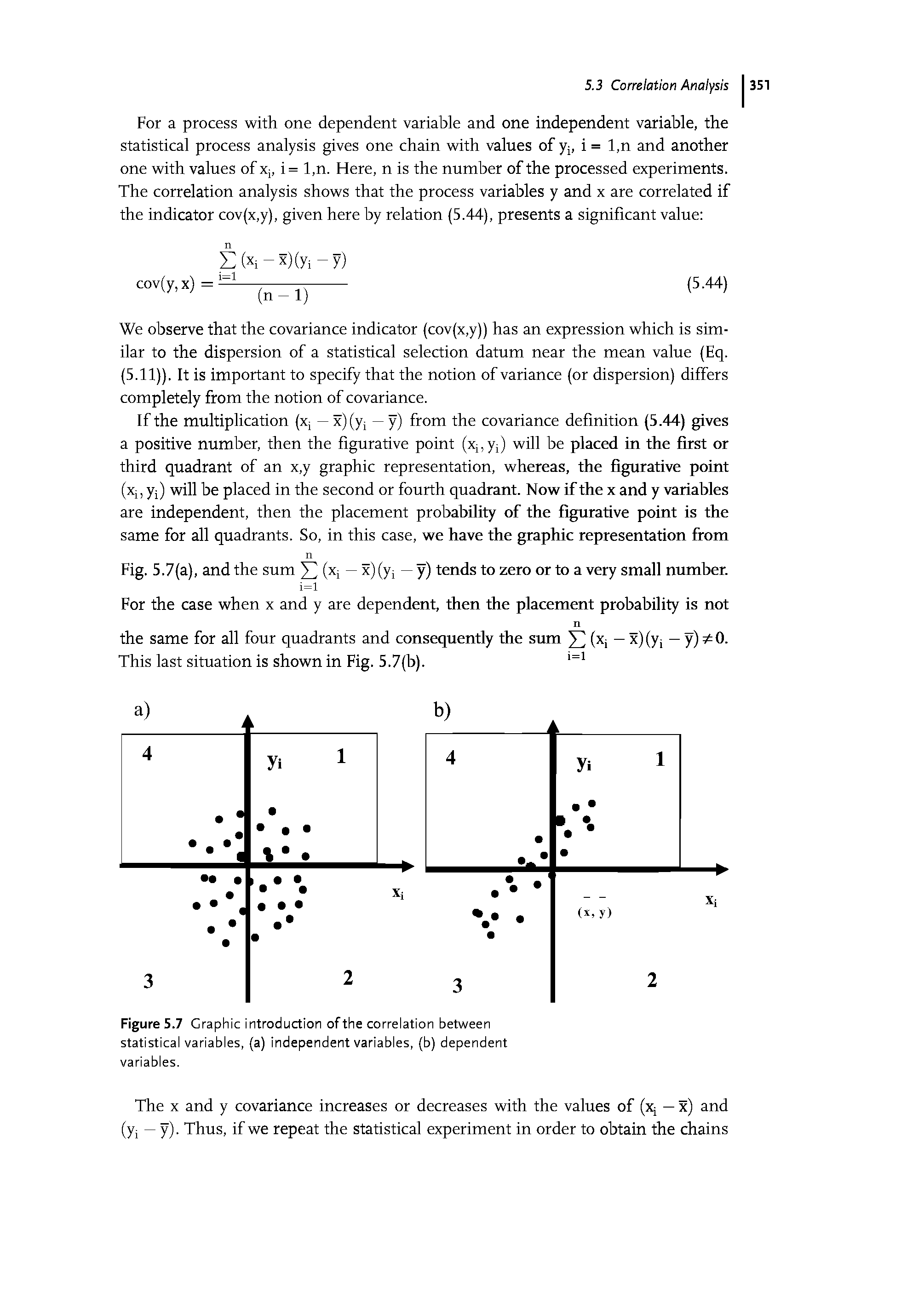 Figure 5.7 Graphic introduction of the correlation between statistical variables, (a) independent variables, (b) dependent variables.