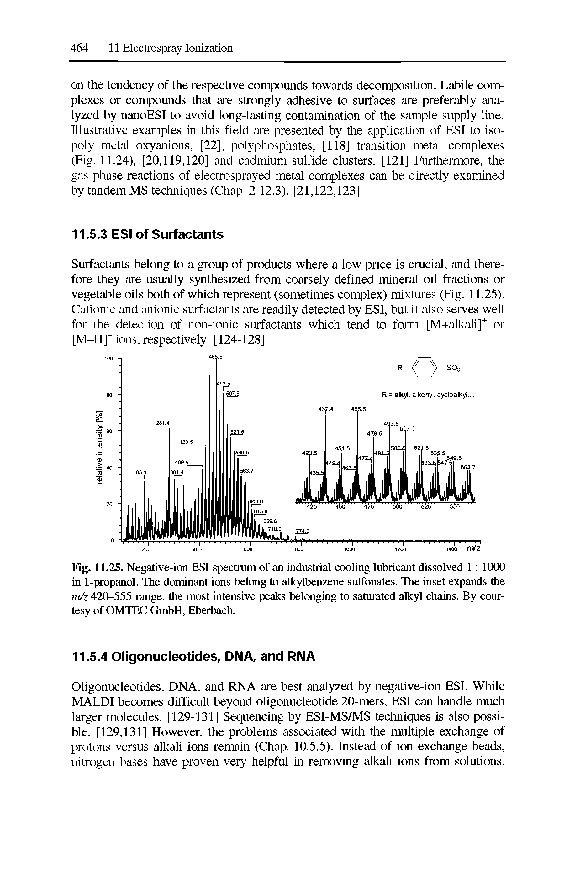 Fig. 11.25. Negative-ion ESI spectrum of an industrial cooling lubricant dissolved 1 1000 in 1-propanol. The dominant ions belong to aUcylbenzene sulfonates. The inset expands the mJz 420-555 range, the most intensive peaks belonging to saturated alkyl chains. By courtesy of OMTEC GmbH, Eberbach.