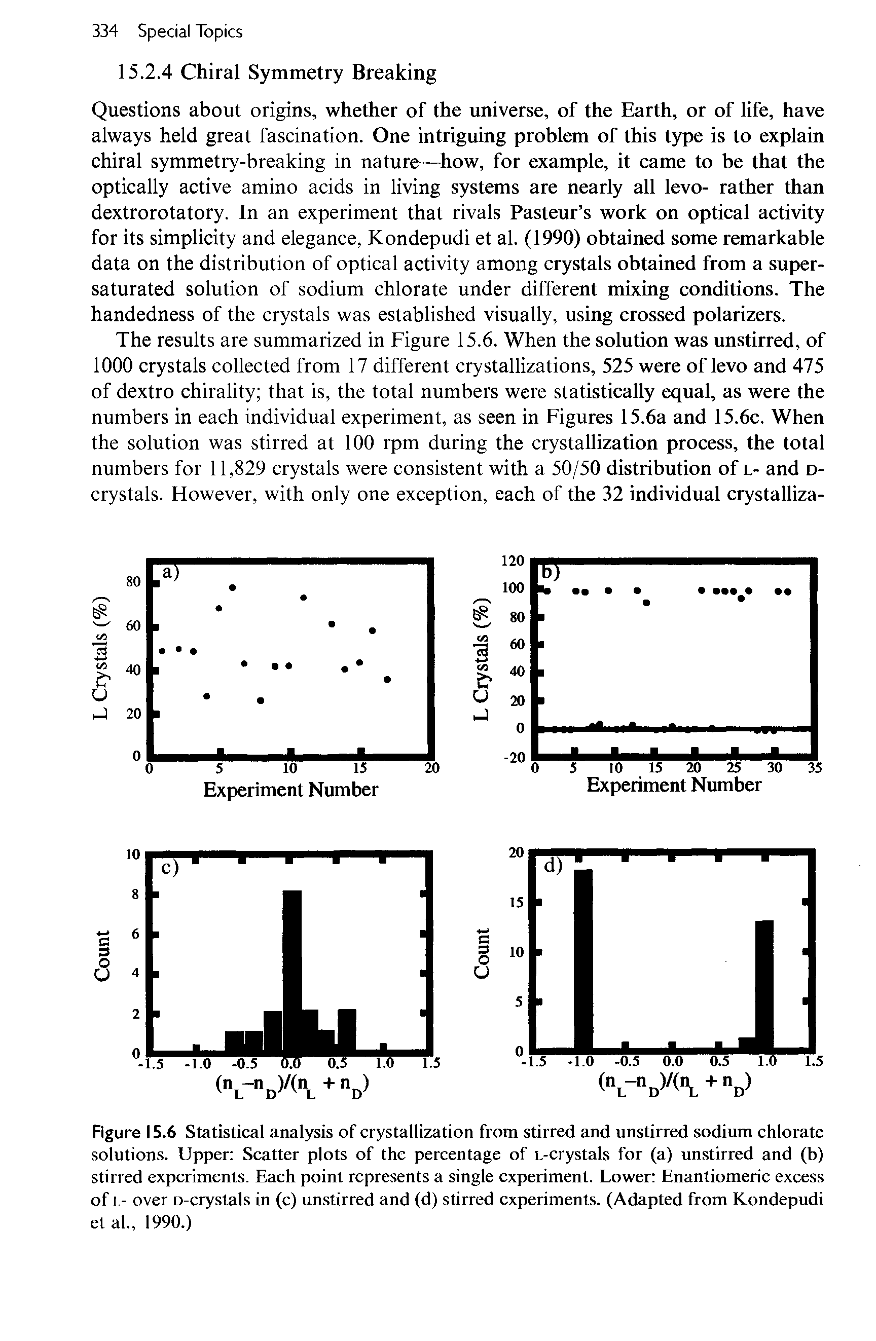 Figure 15.6 Statistical analysis of crystallization from stirred and unstirred sodium chlorate solutions. Upper Scatter plots of the percentage of L-crystals for (a) unstirred and (b) stirred experiments. Each point represents a single experiment. Lower Enantiomeric excess of 1- over D-crystals in (c) un.stirred and (d) stirred experiments. (Adapted from Kondepudi el al., 1990.)...