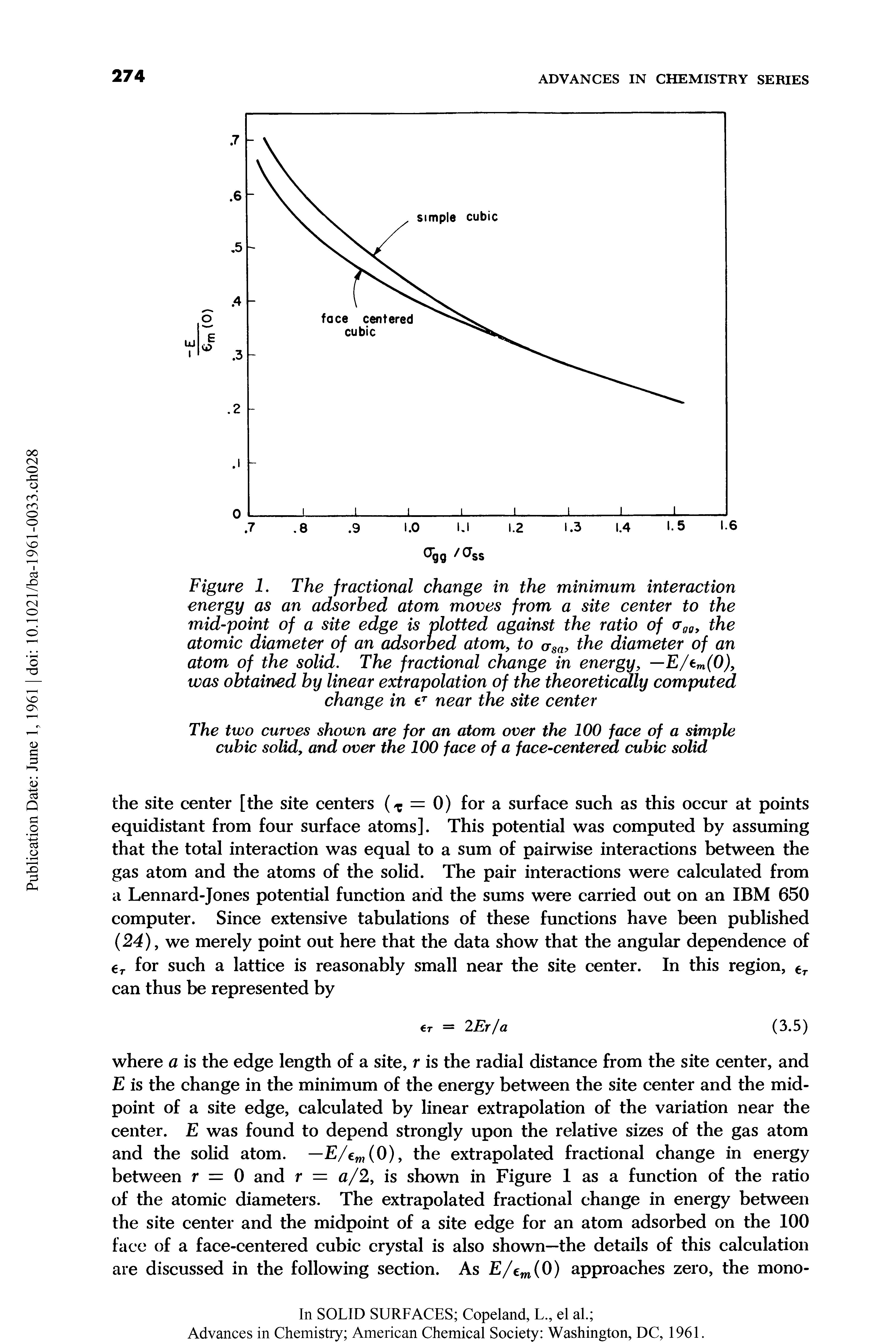 Figure 1. The fractional change in the minimum interaction energy as an adsorbed atom moves from a site center to the mid-point of a site edge is plotted against the ratio of crgg, the atomic diameter of an adsorbed atom, to (rsa, the diameter of an atom of the solid. The fractional change in energy, —E/em(0), was obtained by linear extrapolation of the theoretically computed change in eT near the site center...