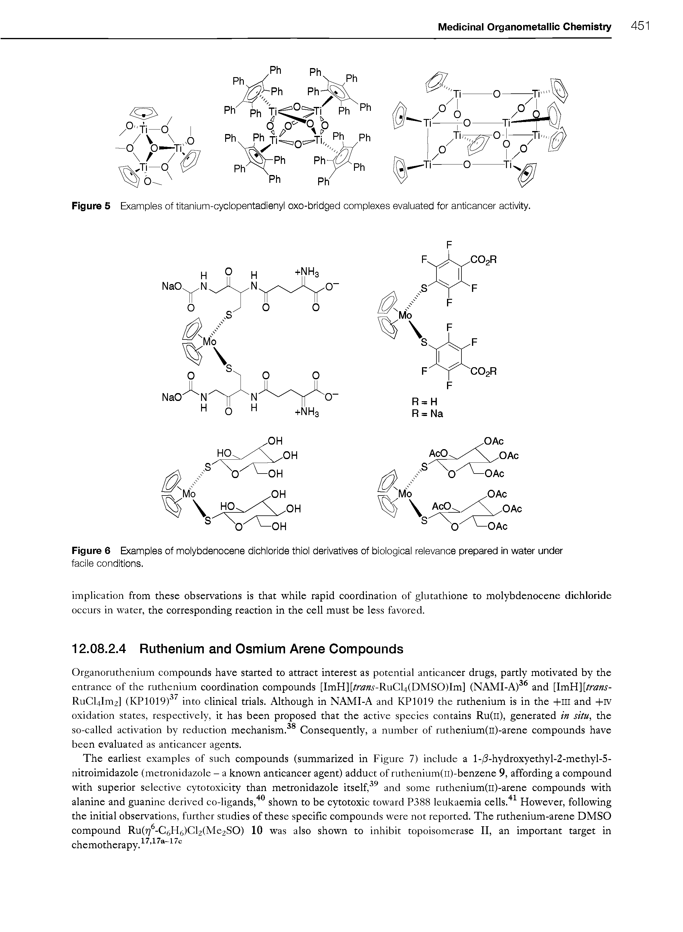 Figure 5 Examples of titanium-cyclopentadienyl oxo-bridged complexes evaluated for anticancer activity.