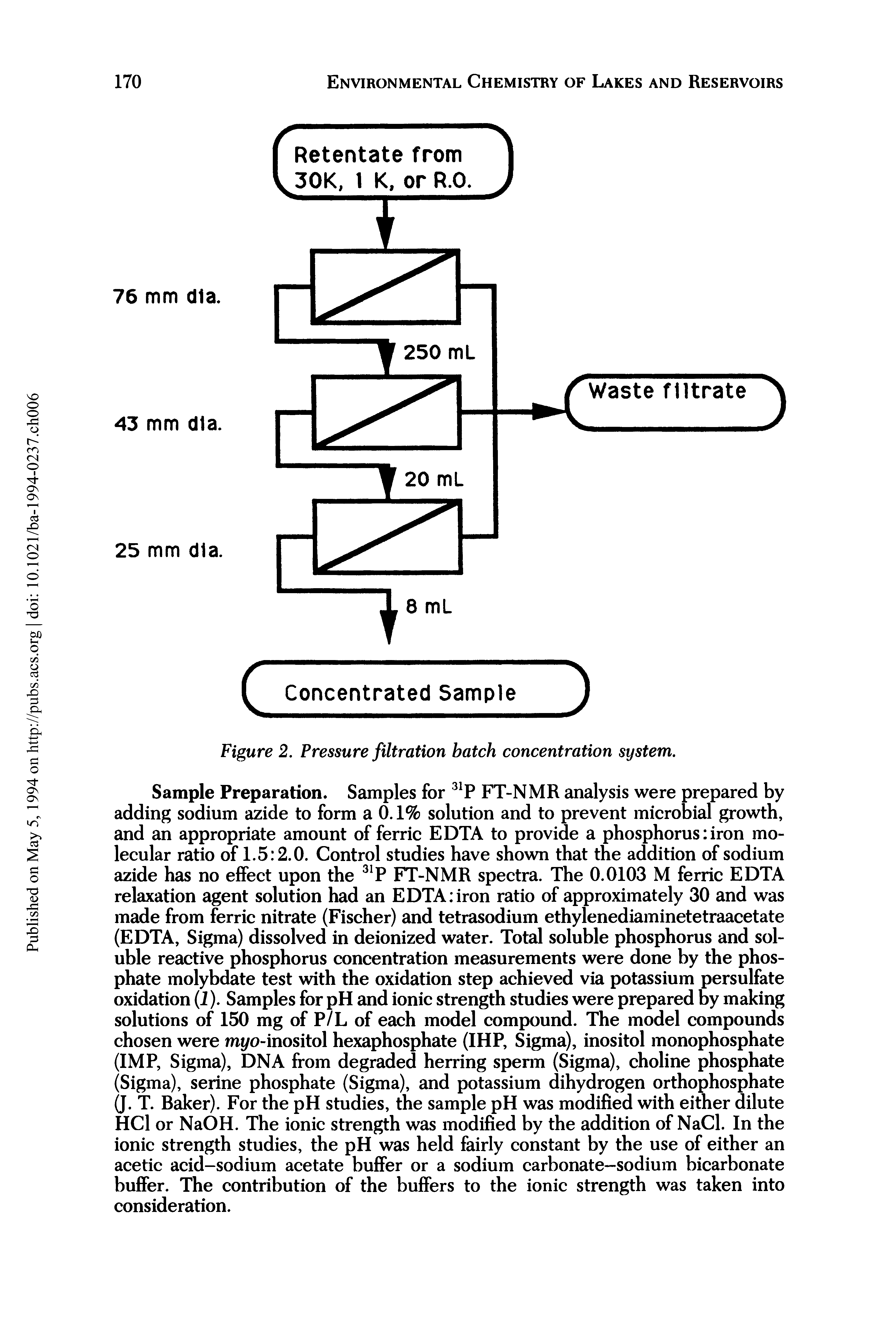Figure 2. Pressure filtration batch concentration system.