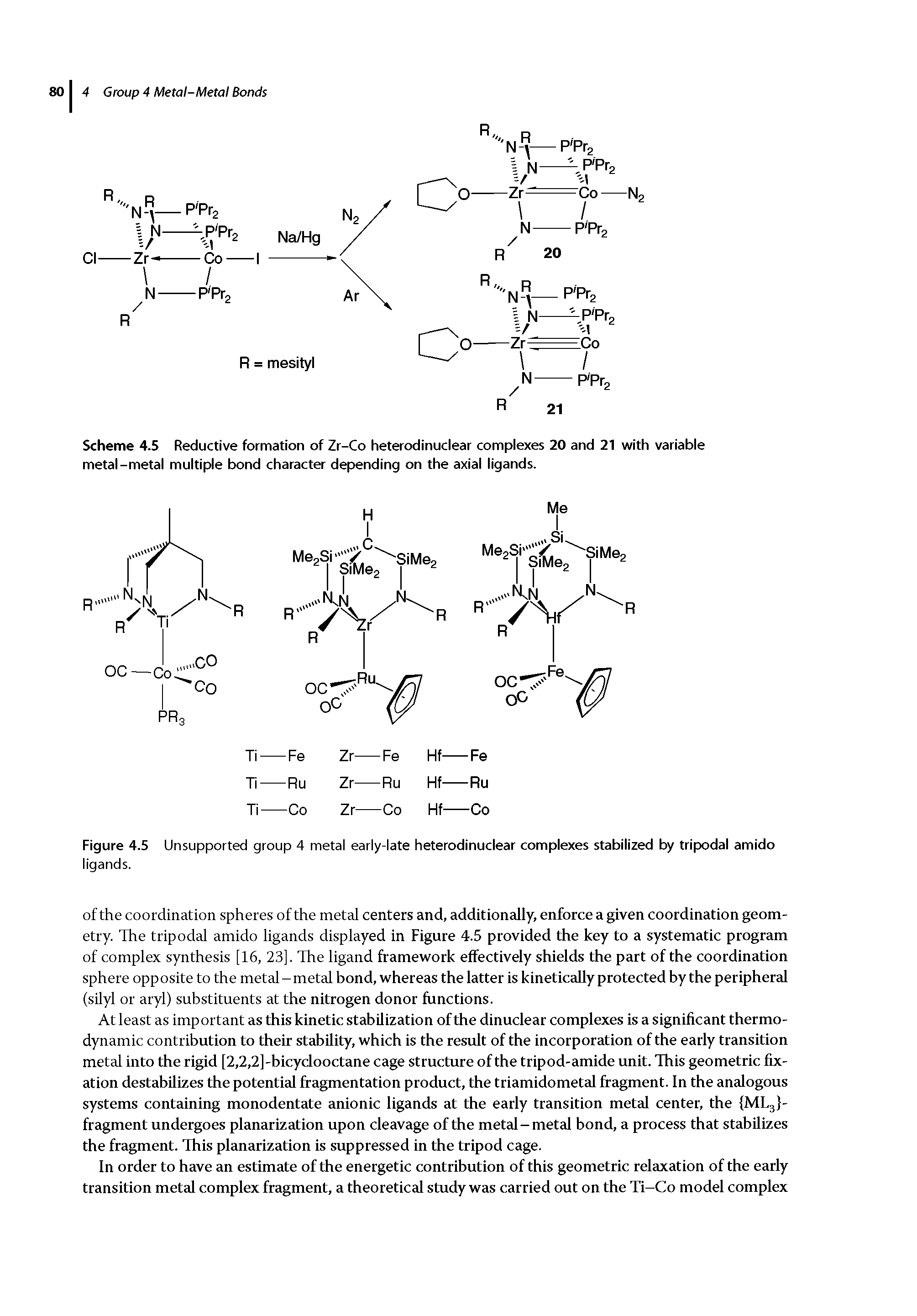 Figure 4.5 Unsupported group 4 metal early-late heterodinuclear complexes stabilized by tripodal amido ligands.