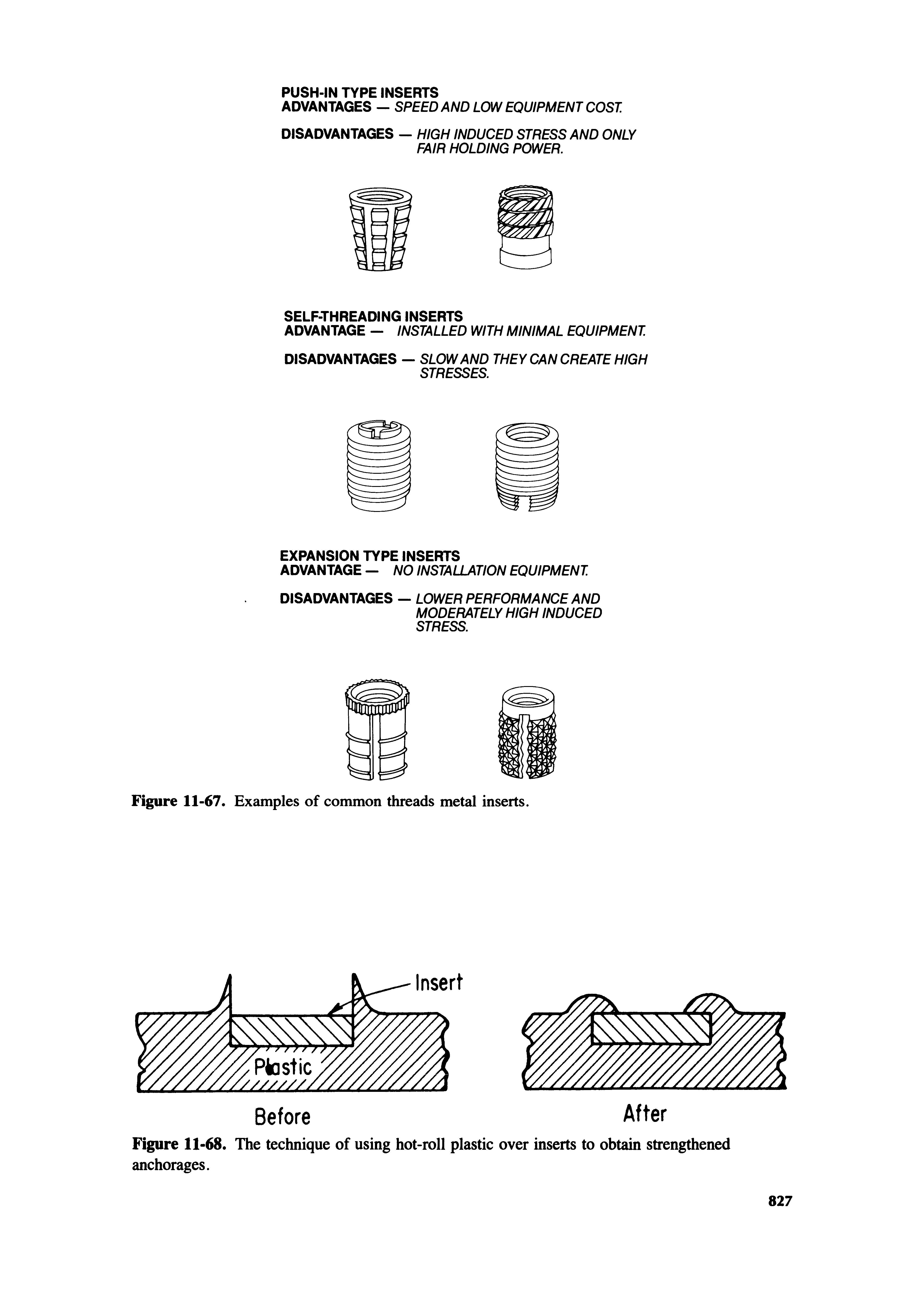 Figure 11-67. Examples of common threads metal inserts.