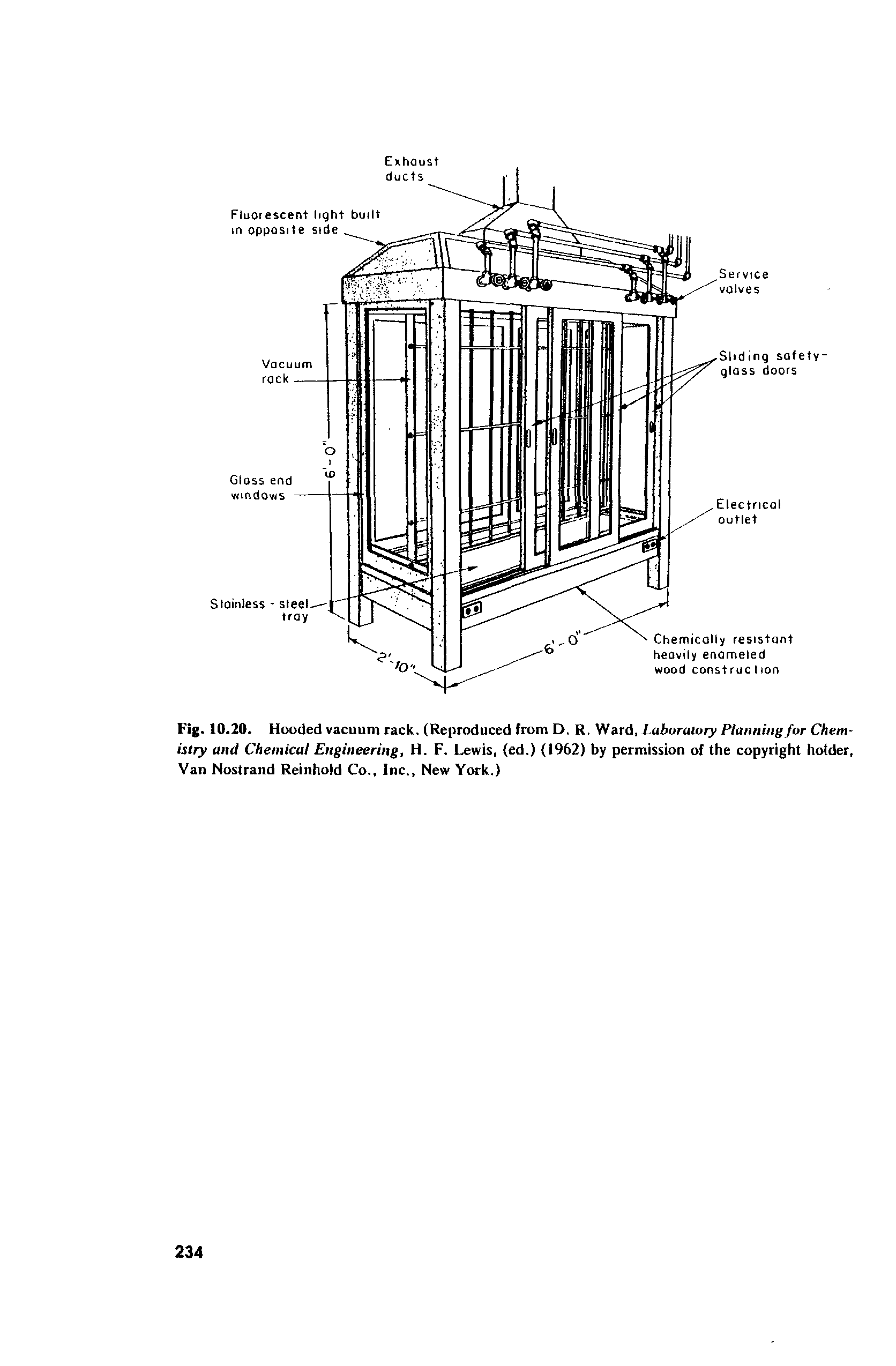 Fig. 10.20. Hooded vacuum rack. (Reproduced from D. R. Ward, Laboratory Planning for Chem-istry and Chemical Engineering, H. F. Lewis, (ed.) (1962) by permission of the copyright holder, Van Nostrand Reinhold Co., Inc., New York.)...