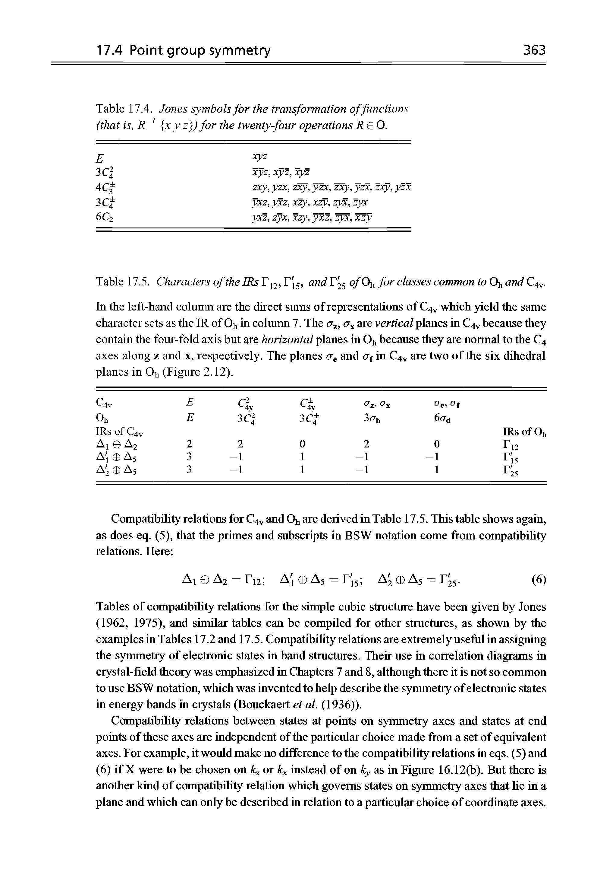 Tables of compatibility relations for the simple cubic structure have been given by Jones (1962, 1975), and similar tables can be compiled for other structures, as shown by the examples in Tables 17.2 and 17.5. Compatibility relations are extremely useful in assigning the symmetry of electronic states in band structures. Their use in correlation diagrams in crystal-field theory was emphasized in Chapters 7 and 8, although there it is not so common to use B SW notation, which was invented to help describe the symmetry of electronic states in energy bands in crystals (Bouckaert el al. (1936)).