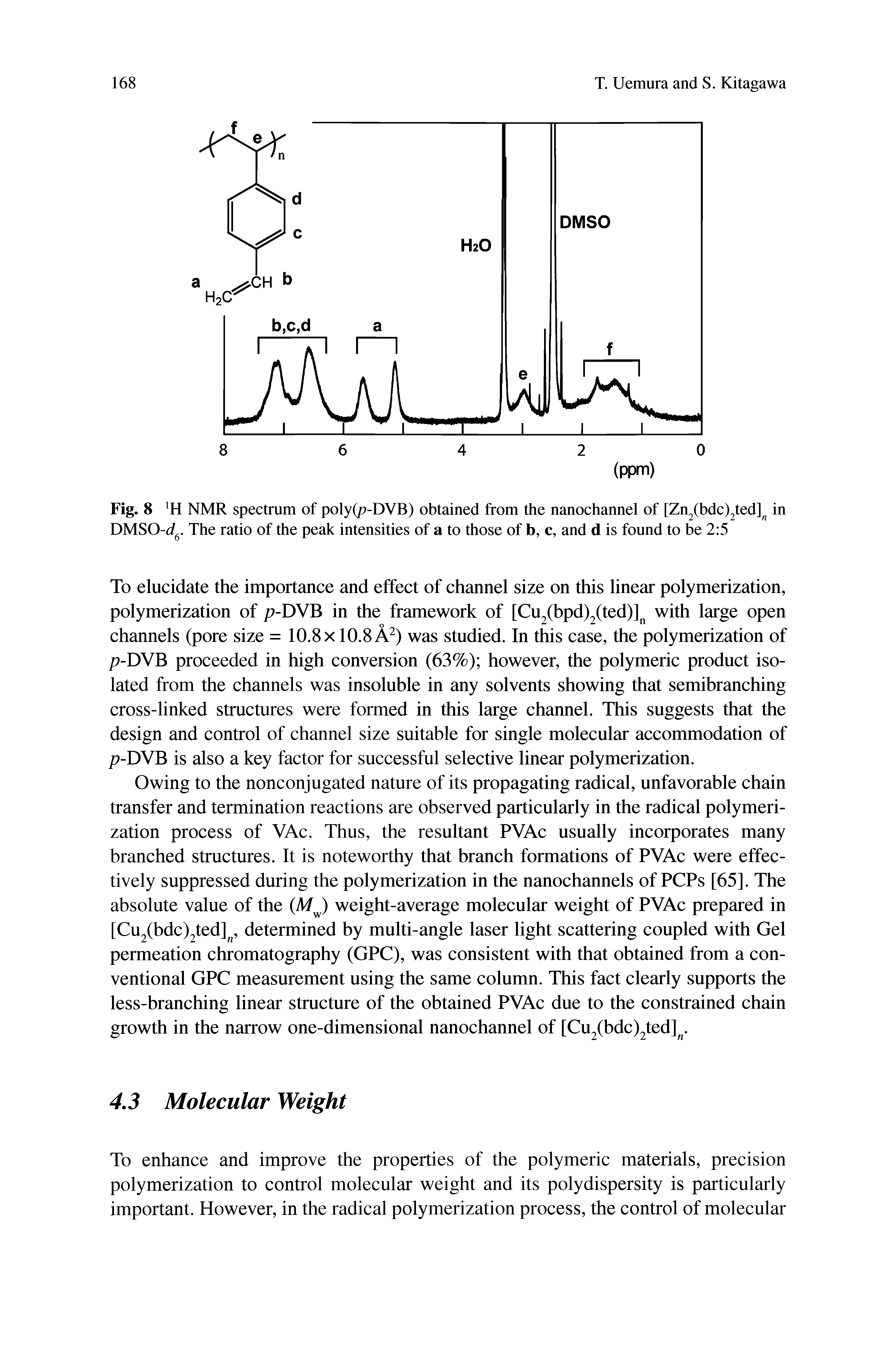 Fig. 8 NMR spectrum of poly(/ -DVB) obtained from the nanochannel of [Zn2(bdc)2ted] in DMSO- /. The ratio of the peak intensities of a to those of b, c, and d is found to be 2 5...