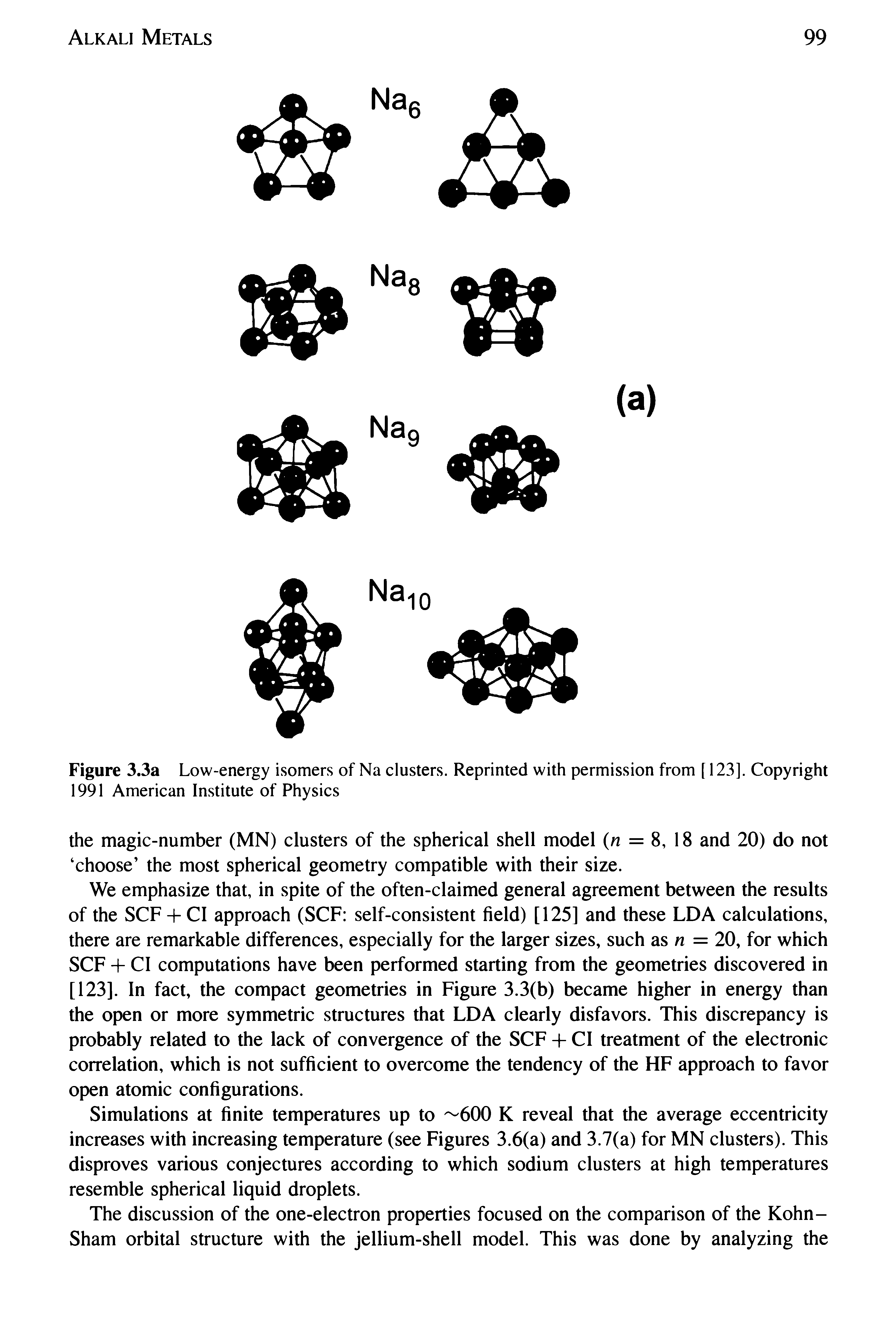 Figure 3.3a Low-energy isomers of Na clusters. Reprinted with permission from [123]. Copyright 1991 American Institute of Physics...