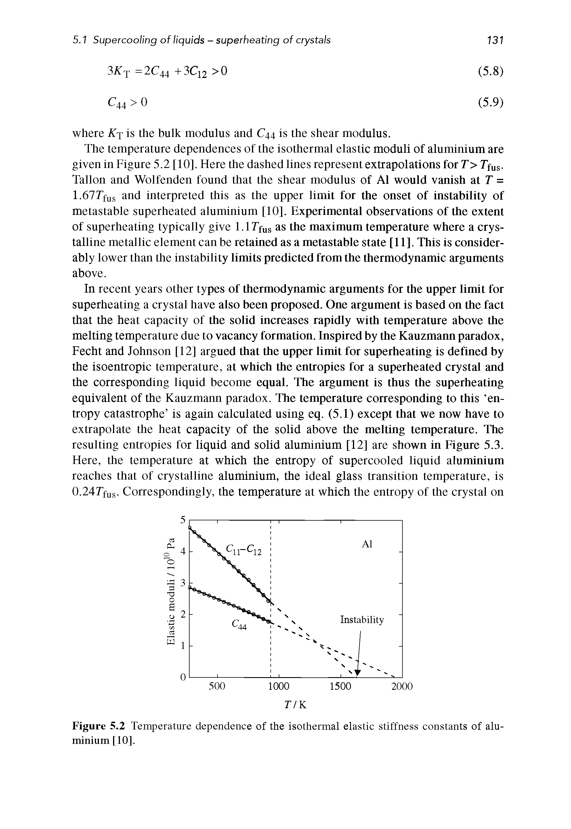 Figure 5.2 Temperature dependence of the isothermal elastic stiffness constants of aluminium [10].