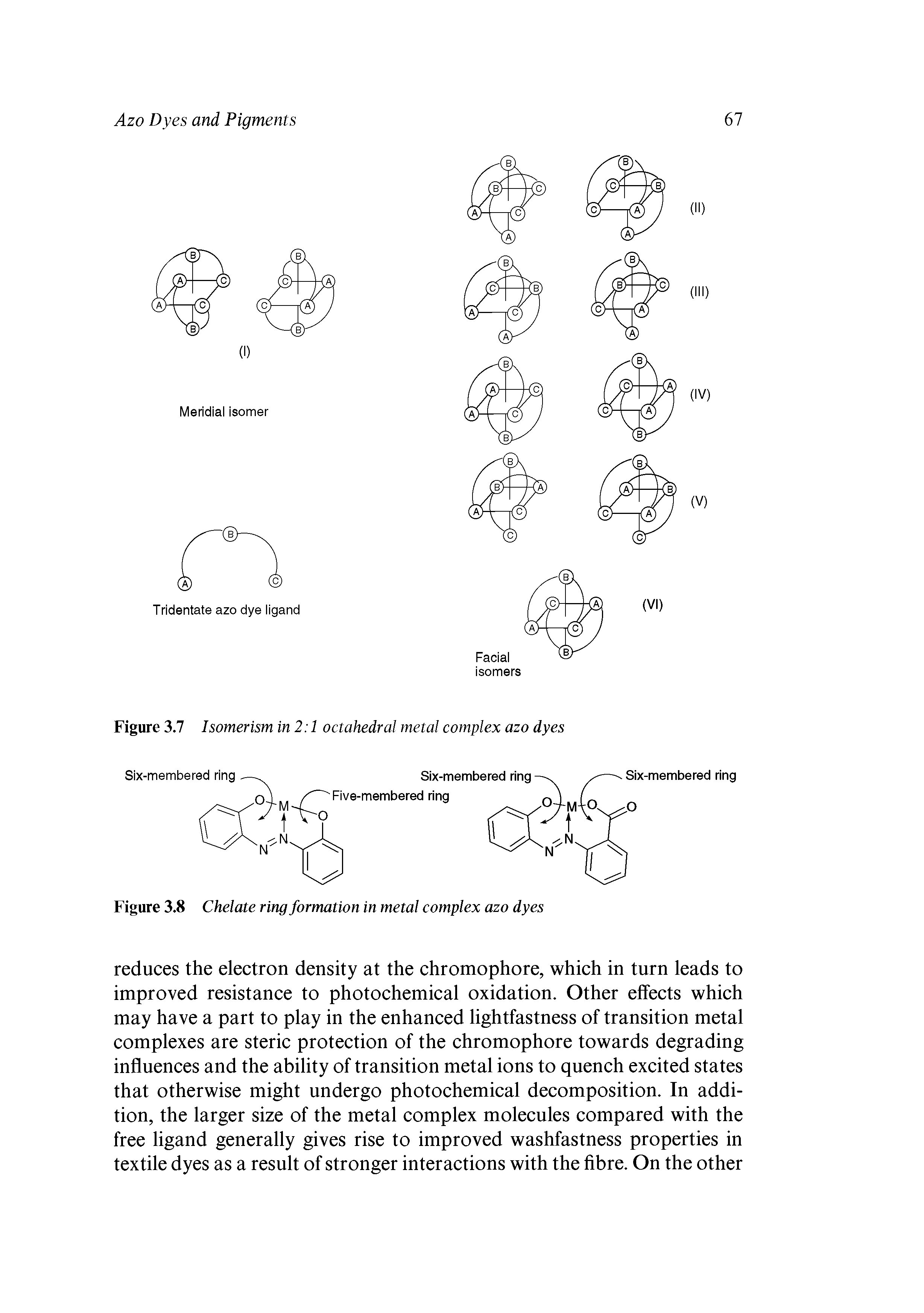 Figure 3.7 Isomerism in 2 1 octahedral metal complex azo dyes...