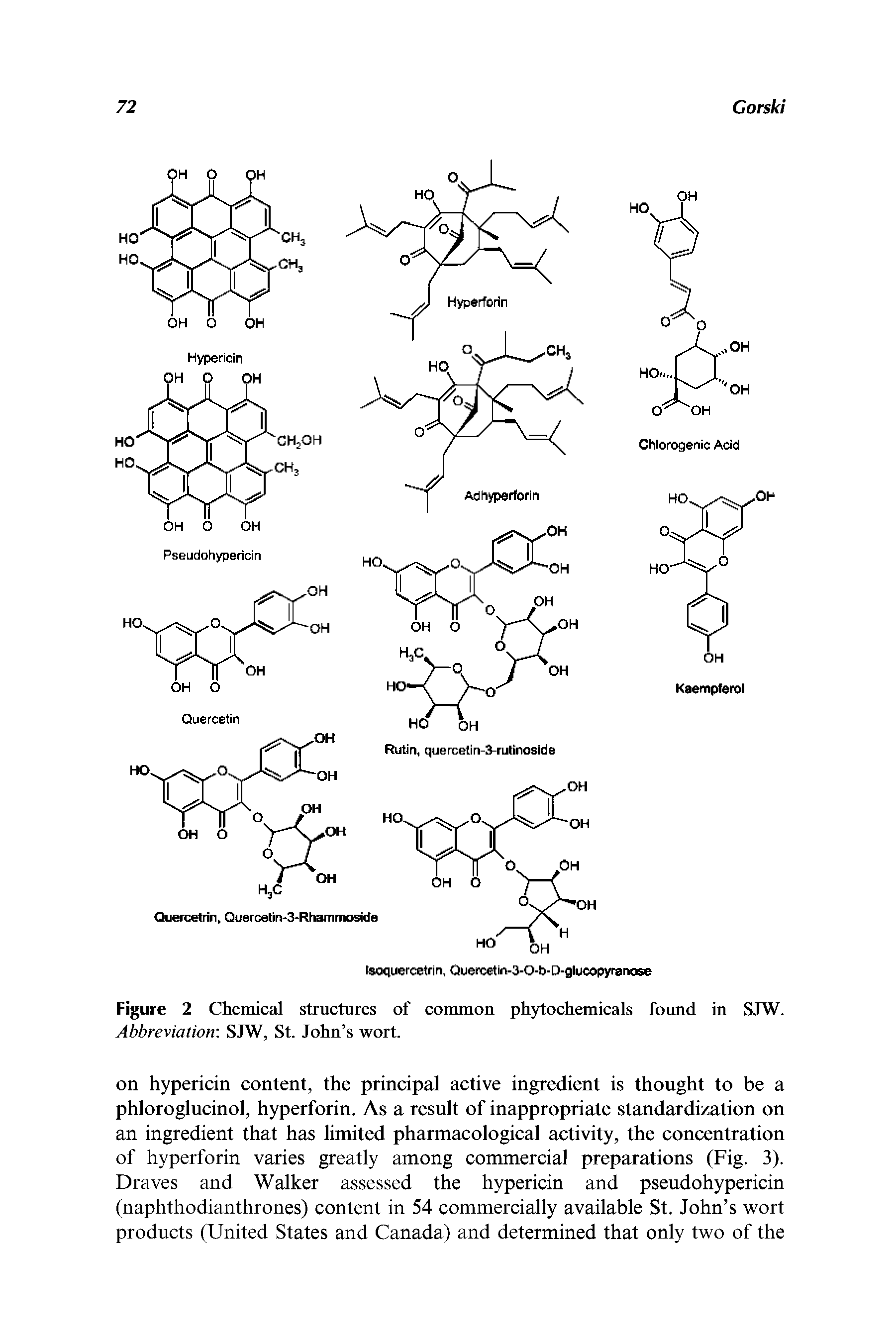 Figure 2 Chemical structures of common phytochemicals found in SJW. Abbreviation-. SJW, St. John s wort.