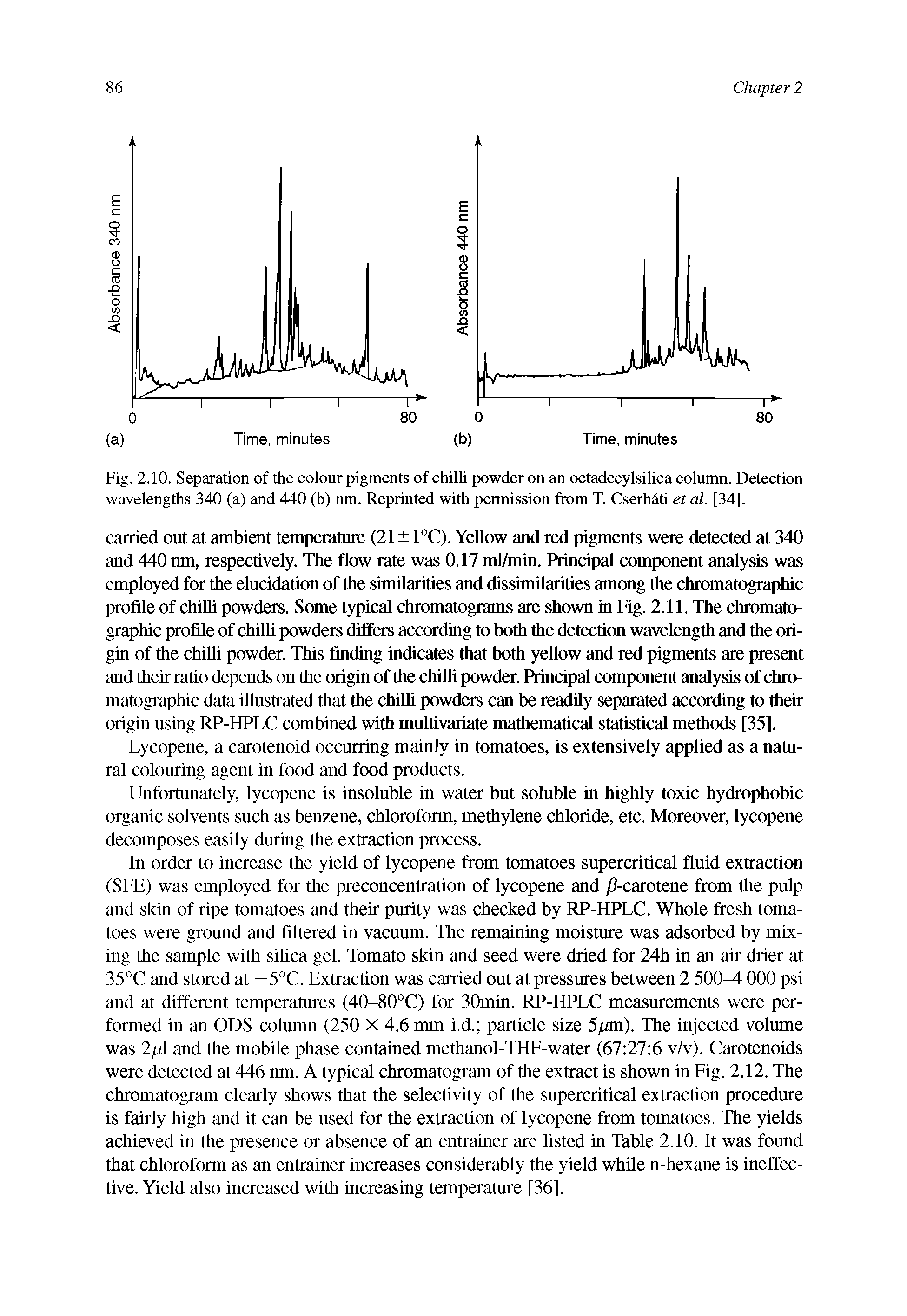 Fig. 2.10. Separation of the colour pigments of chilli powder on an octadecylsilica column. Detection wavelengths 340 (a) and 440 (b) nm. Reprinted with permission from T. Cserhati et al. [34].