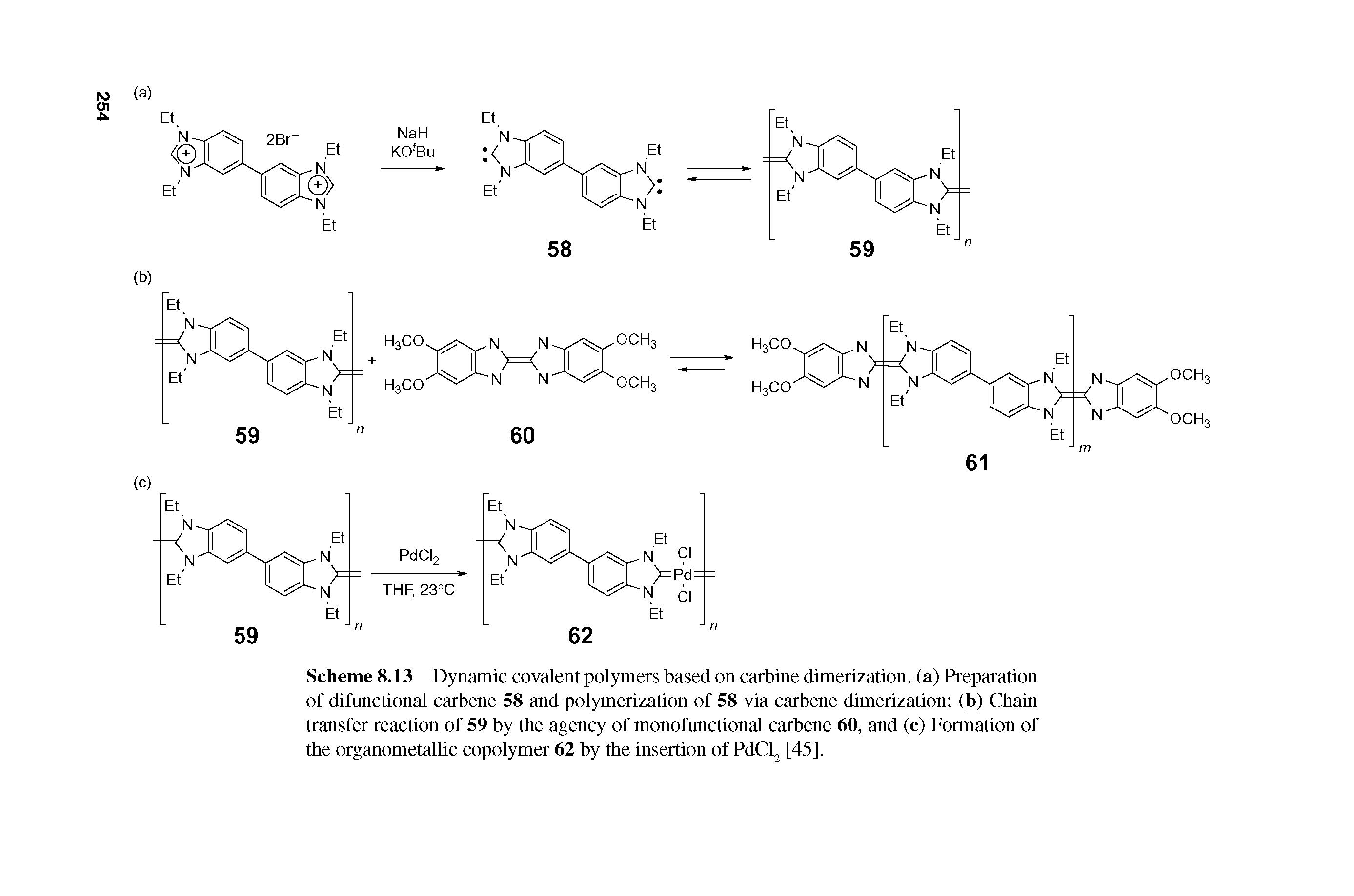 Scheme 8.13 Dynamic covalent polymers based on carbine dimerization, (a) Preparation of difnnctional carbene 58 and polymerization of 58 via carbene dimerization (b) Chain transfer reaction of 59 by the agency of monofnnctional carbene 60, and (c) Formation of the organometallic copolymer 62 by the insertion of PdCl [45],...