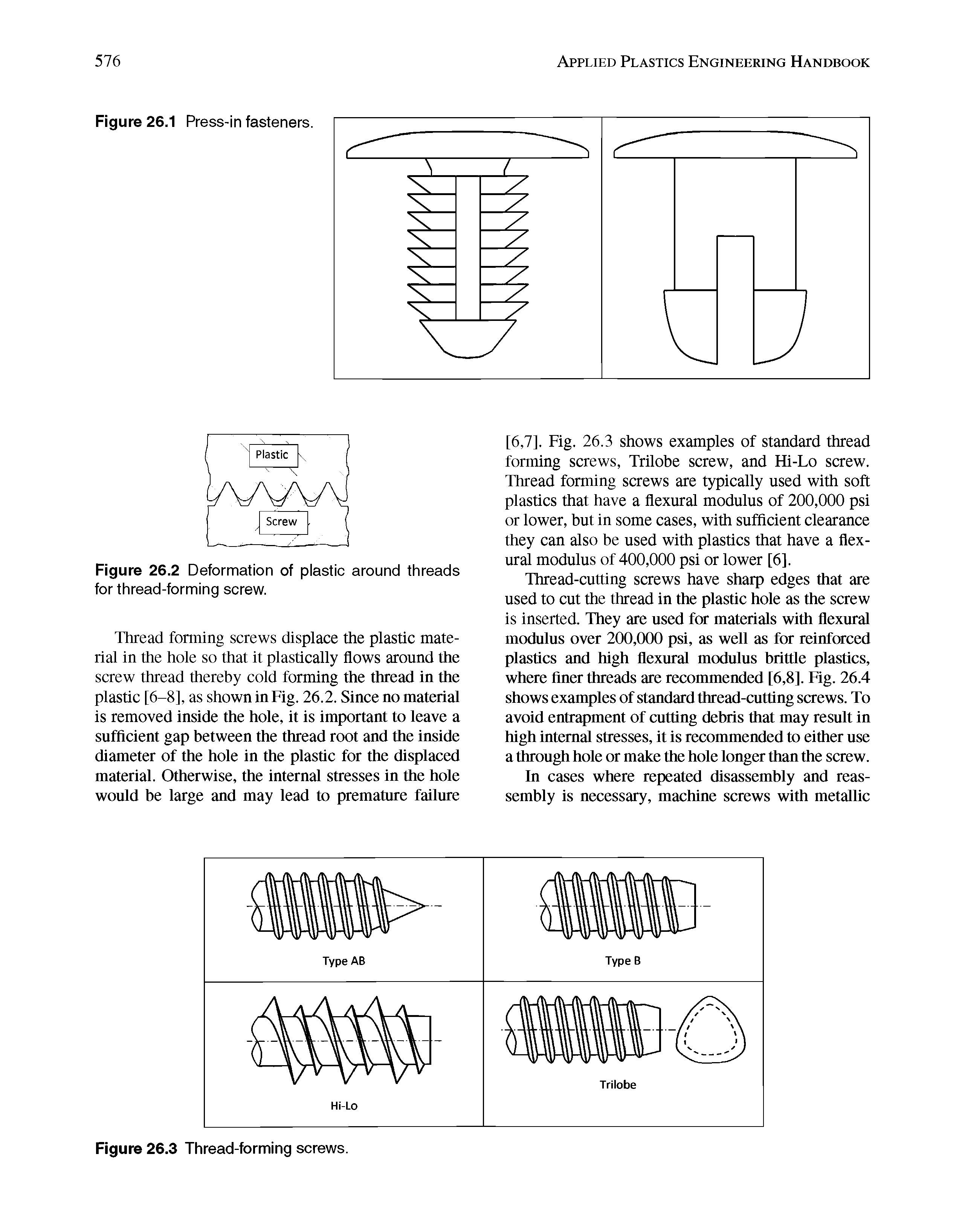 Figure 26.2 Deformation of plastic around threads for thread-forming screw.