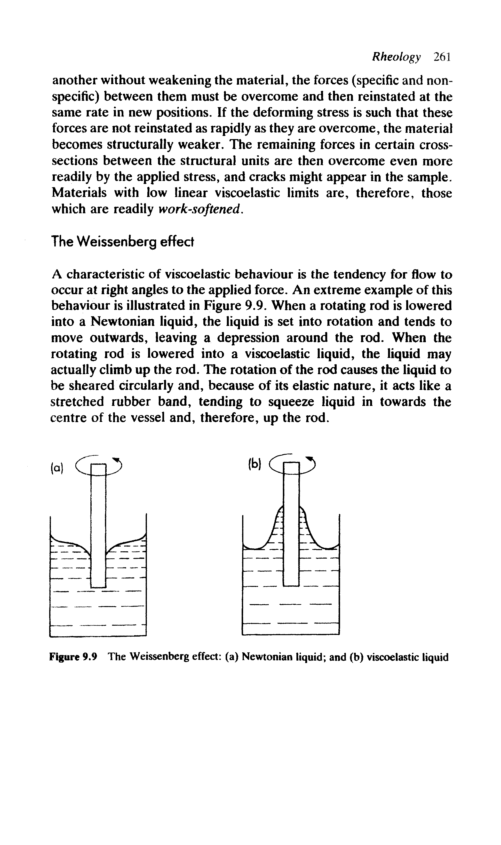 Figure 9.9 The Weissenberg effect (a) Newtonian liquid and (b) viscoelastic liquid...
