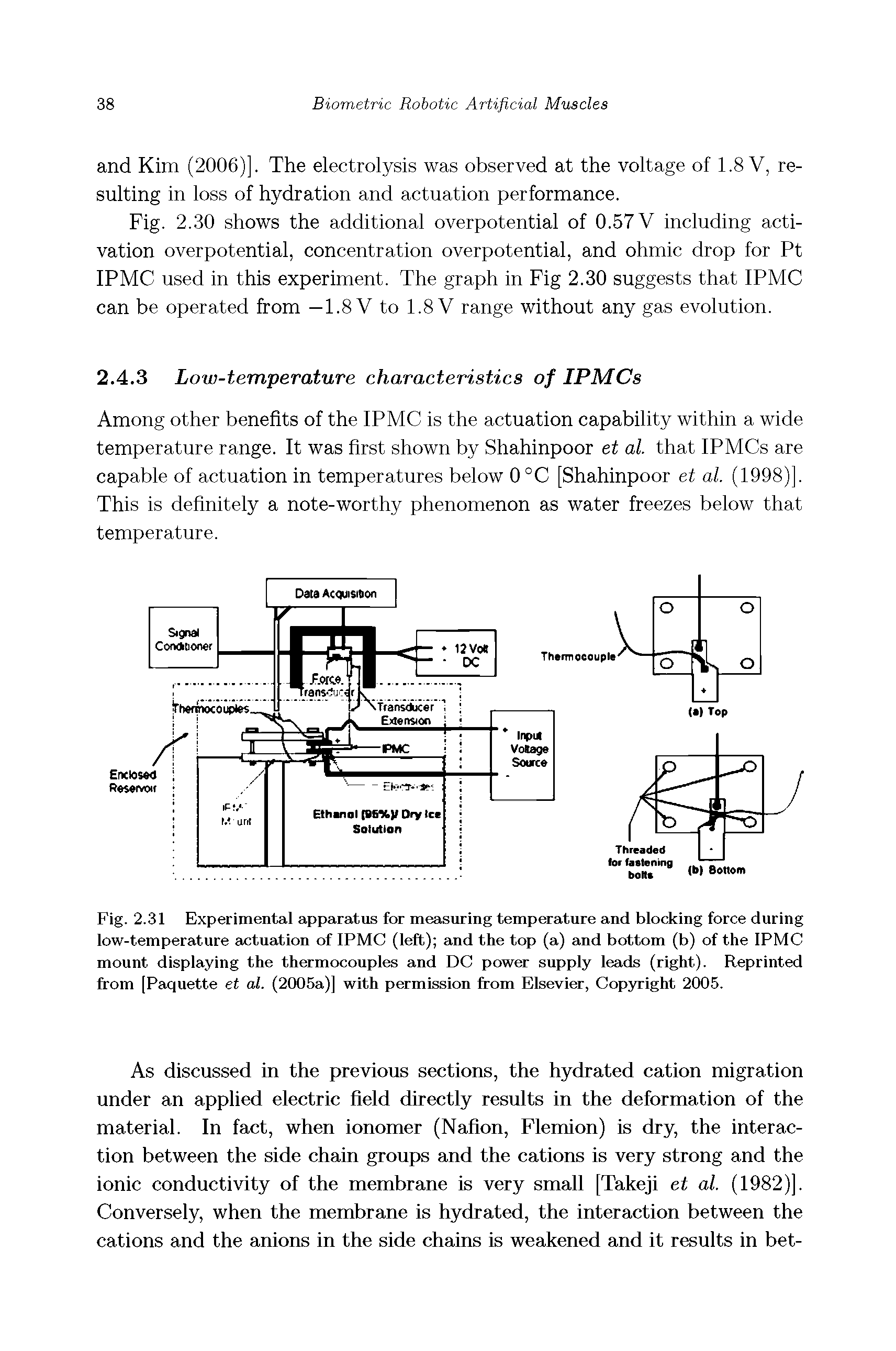 Fig. 2.31 Experimental apparatus for measuring temperature and blocking force during low-temperature actuation of IPMC (left) and the top (a) and bottom (b) of the IPMC mount displaying the thermocouples and DC power supply leads (right). Reprinted from [Paquette et al. (2005a)] with permission from Elsevier, Copyright 2005.