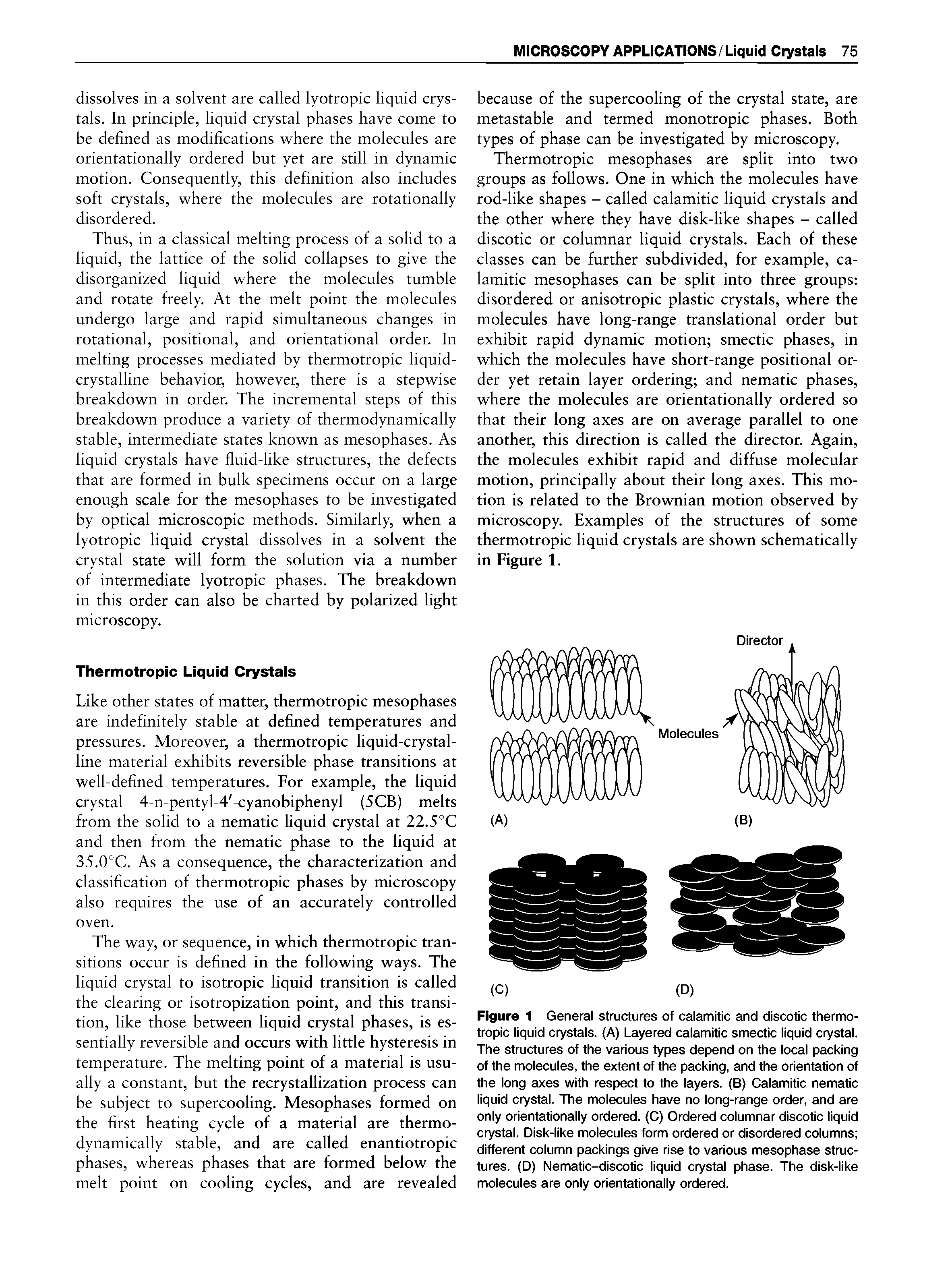 Figure 1 General structures of calamitic and discotic thermotropic liquid crystals. (A) Layered calamitic smectic liquid crystal. The structures of the various types depend on the local packing of the molecules, the extent of the packing, and the orientation of the long axes with respect to the layers. (B) Calamitic nematic liquid crystal. The molecules have no long-range order, and are only orientationally ordered. (C) Ordered columnar discotic liquid crystal. Disk-like molecules form ordered or disordered columns different column packings give rise to various mesophase structures. (D) Nematic-discotic liquid crystal phase. The disk-like molecules are only orientationally ordered.