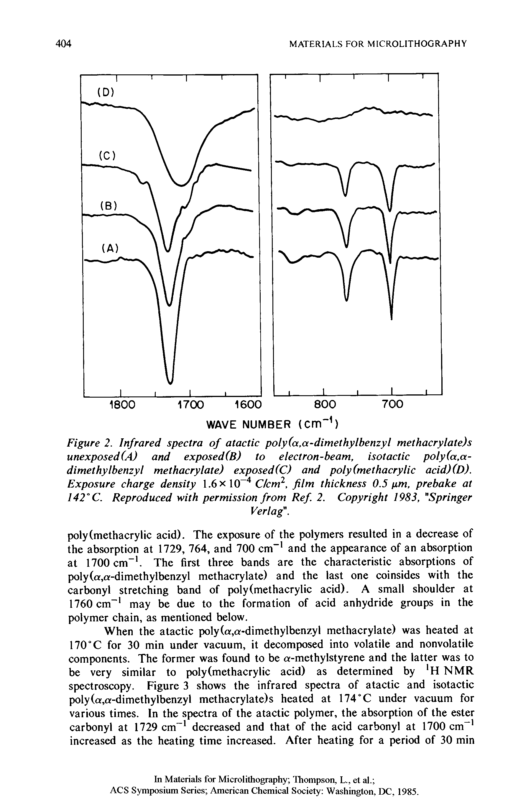 Figure 2. Infrared spectra of atactic poly(a,a-dimethylbenzyl methacrylate)s unexposed (A) and exposed(B) to electron-beam, isotactic poly (a,a-dimethylbenzyl methacrylate) exposed(C) and poly(methacrylic acid)(D). Exposure charge density 1.6 x 10-4 C/cm2, film thickness 0.5 pm, prebake at 142° C. Reproduced with permission from Ref. 2. Copyright 1983, "Springer...