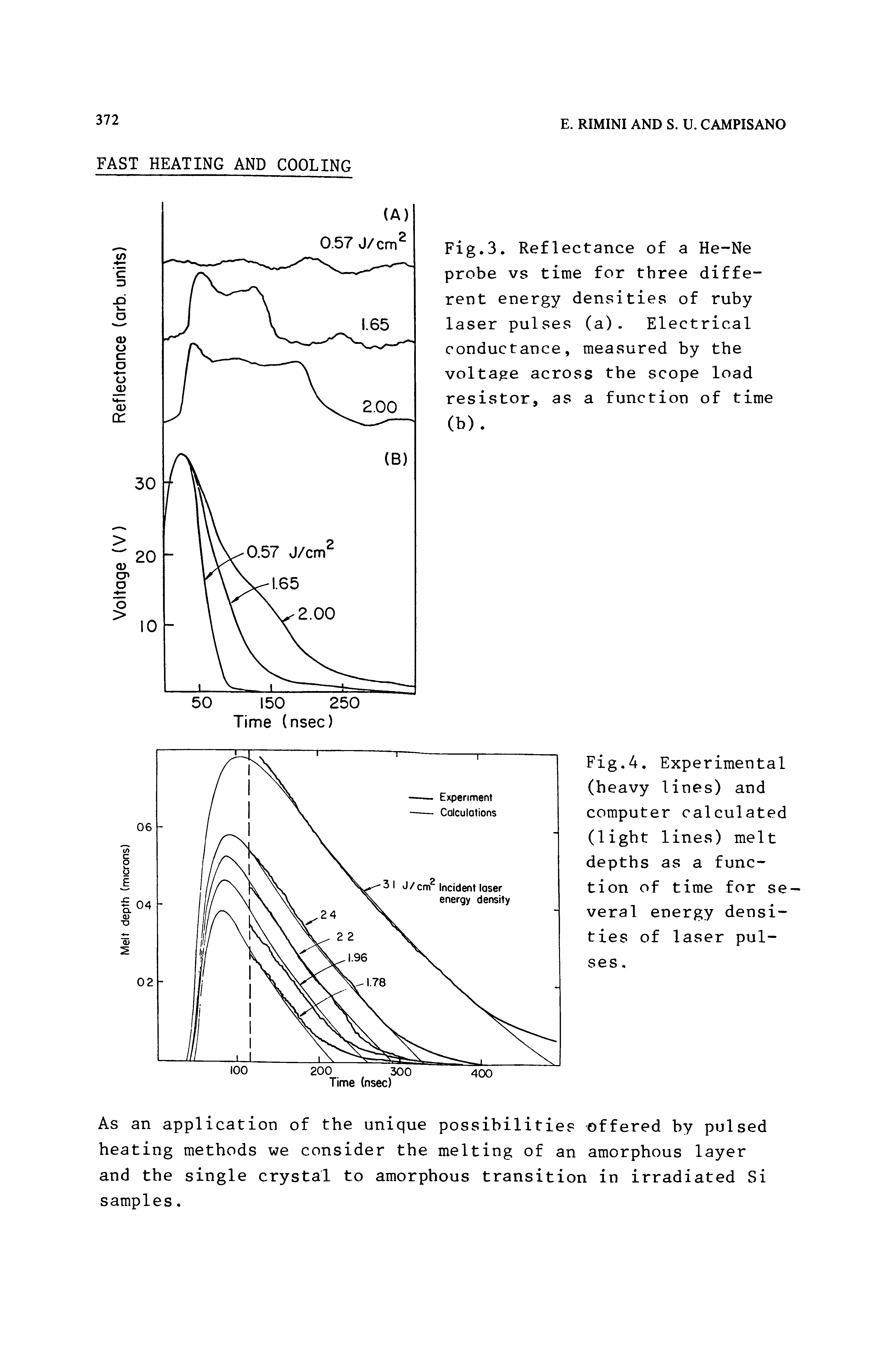 Fig.4. Experimental (heavy lines) and computer calculated (light lines) melt depths as a function of time for several energy densities of laser pulses. ...