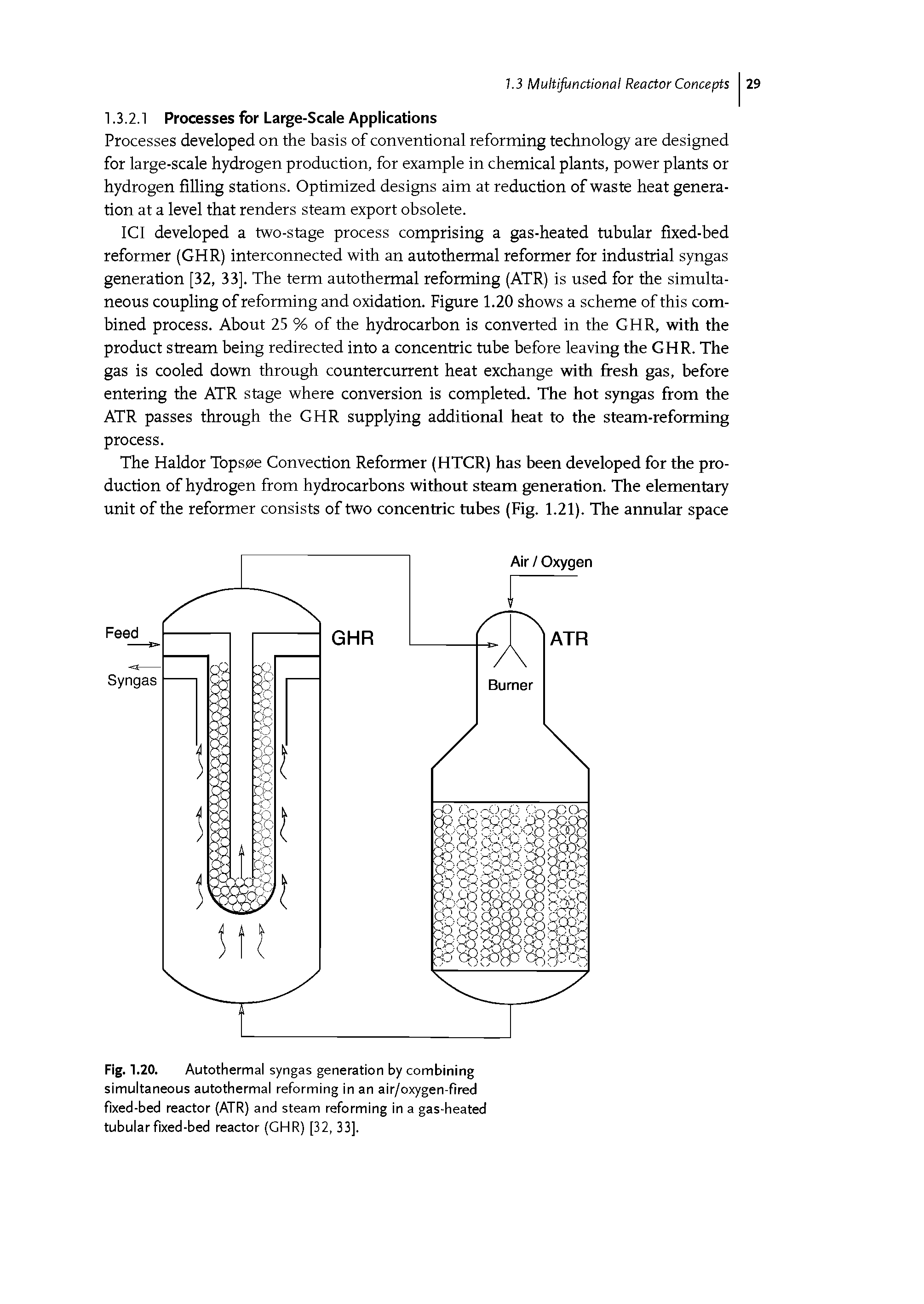 Fig. 1.20. Autothermal syngas generation by combining simultaneous autothermal reforming in an air/oxygen-fired fixed-bed reactor (ATR) and steam reforming in a gas-heated tubular fixed-bed reactor (GHR) [32, 33].