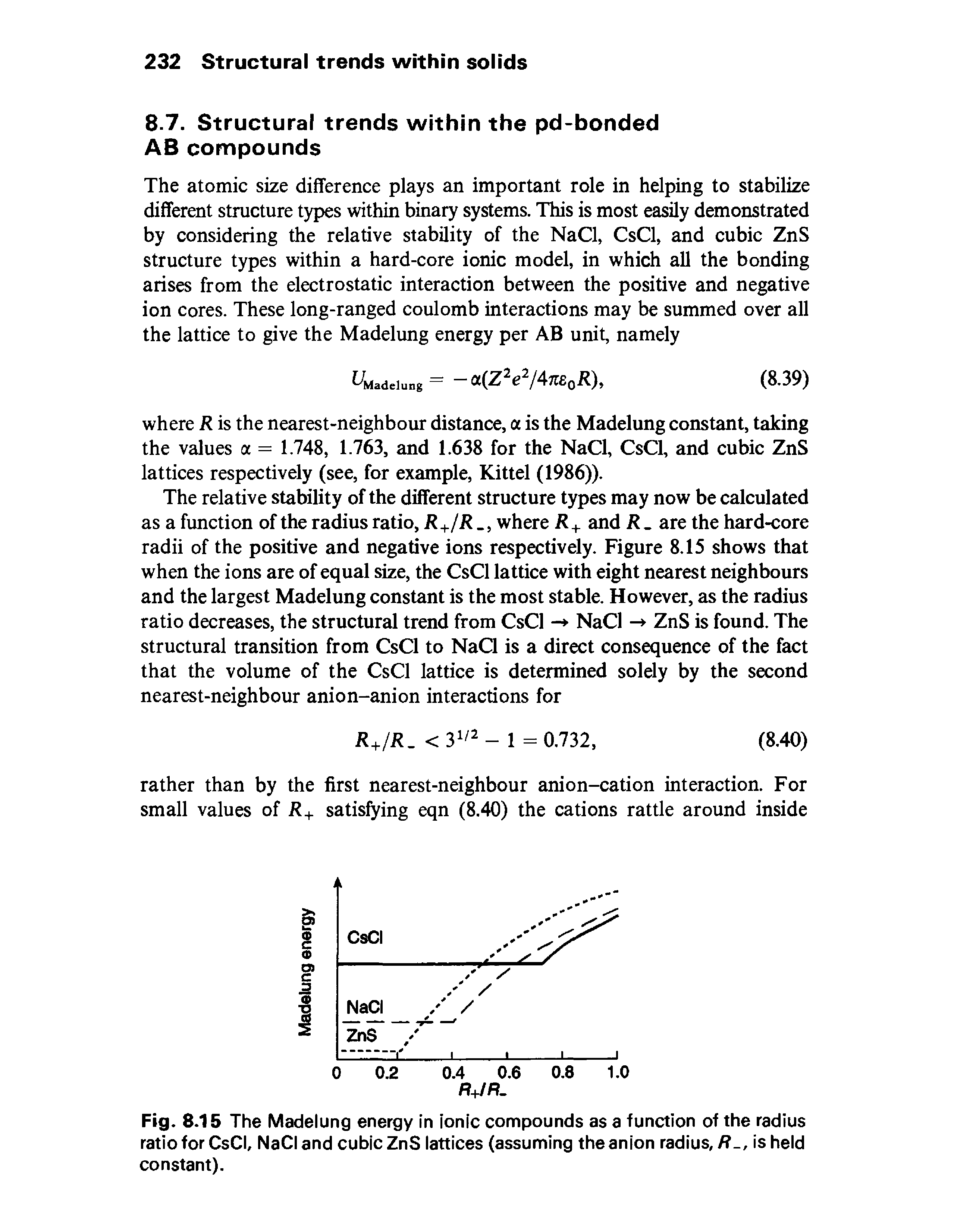 Fig. 8.15 The Madelung energy in ionic compounds as a function of the radius ratio for CsCl, NaCl and cubic ZnS lattices (assuming the anion radius, / , is held constant).