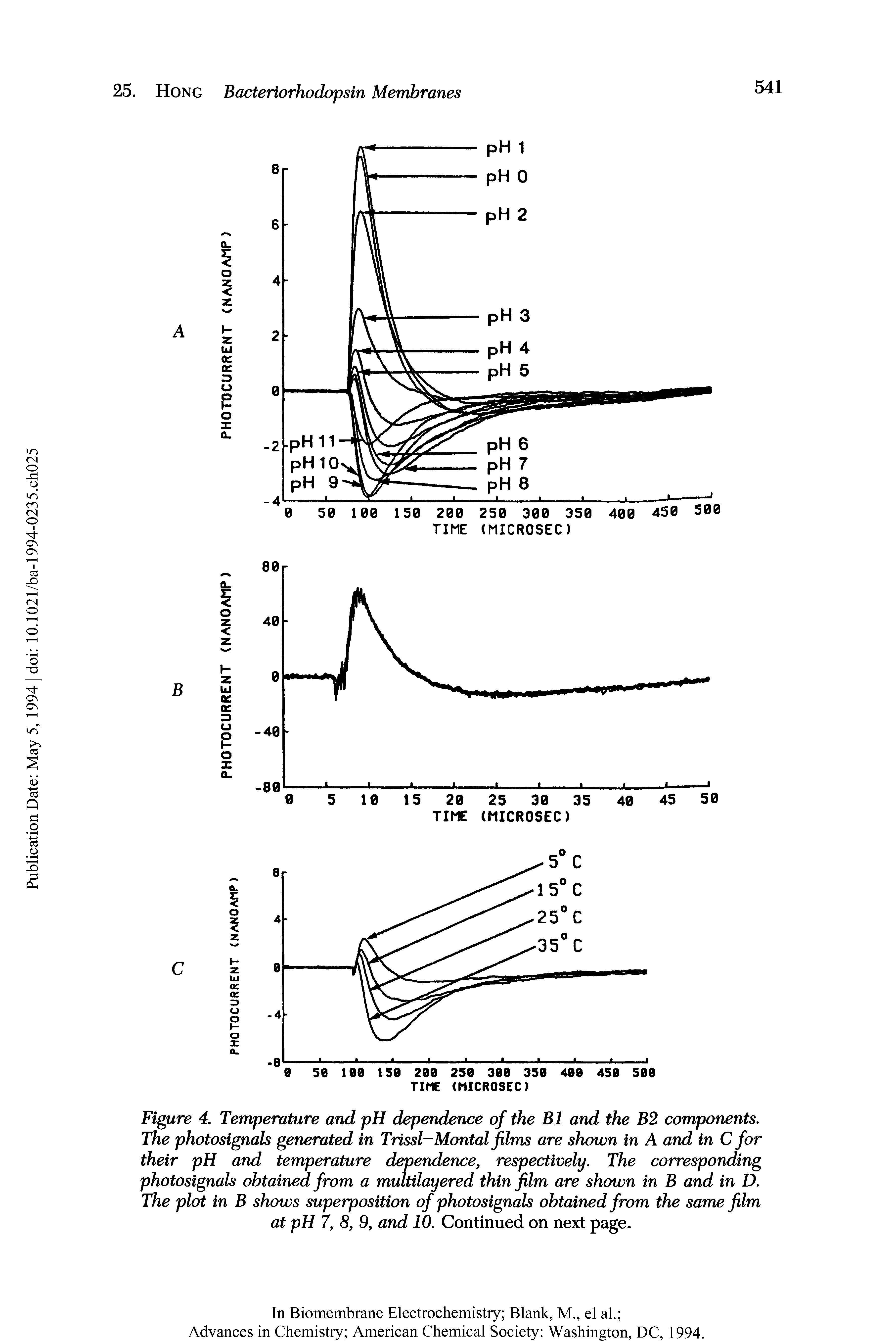 Figure 4. Temperature and pH dependence of the B1 and the B2 components. The photosignals generated in Trissl-Montal films are shown in A and in C for their pH and temperature dependence, respectively. The corresponding photosignals obtained from a multilayered thin film are shown in B and in D. The plot in B shows superposition of photosignals obtained from the same film at pH 7, <5, 9, and 10. Continued on next page.