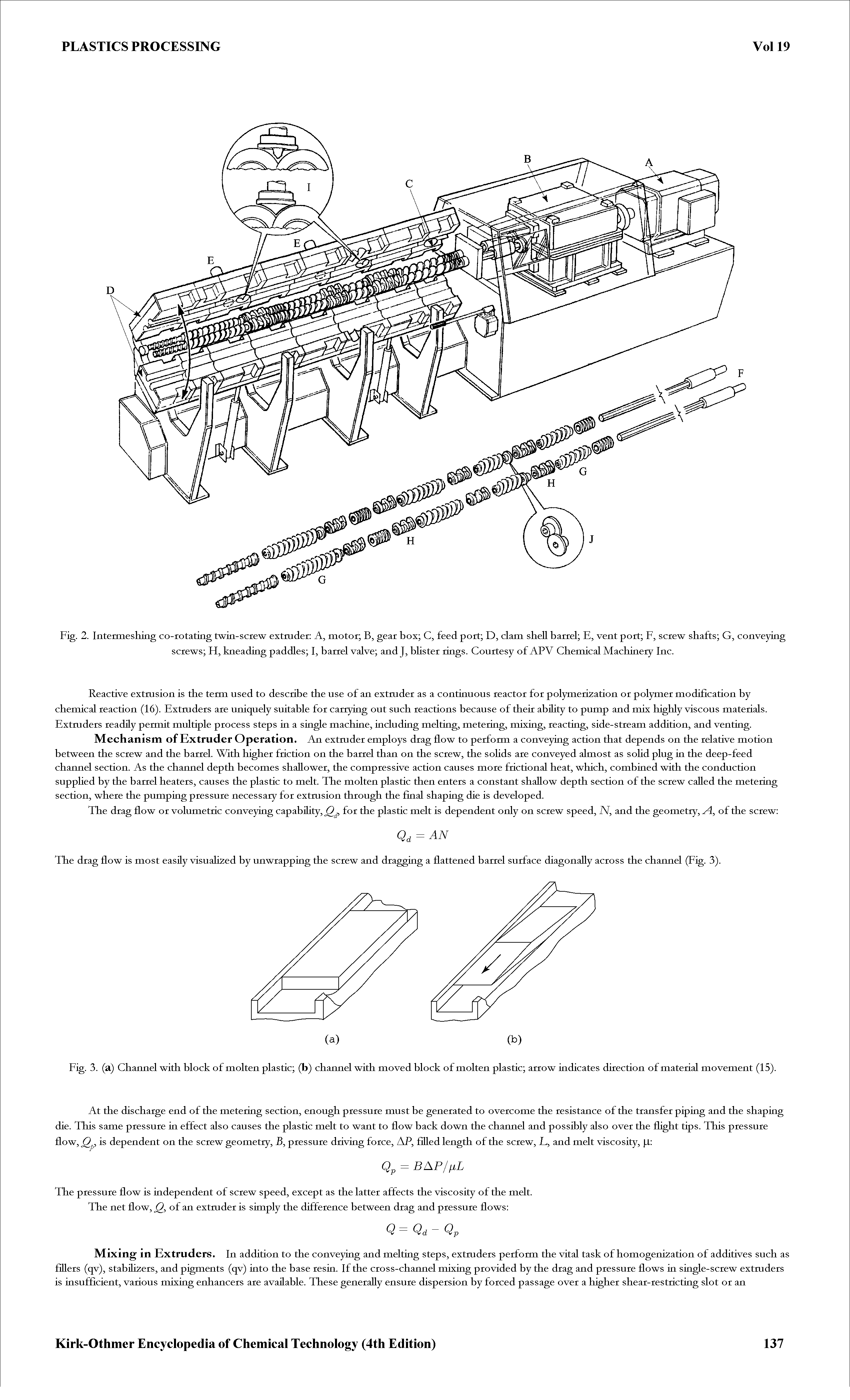 Fig. 2. Internieshing co-iotating twin-sciew extrudei A, motoi B, geai box C, feed poit D, clam shell baiiel E, vent poit F, sciew shafts G, conveying screws H, kneading paddles 1, baiiel valve and J, bhstei rings. Courtesy of APV Chemical Machinery Inc.