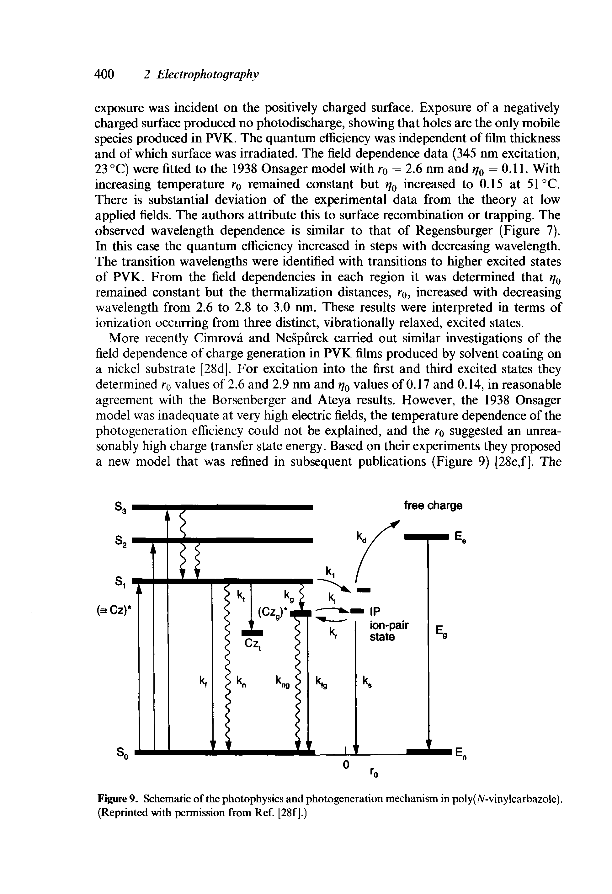 Figure 9. Schematic of the photophysics and photogeneration mechanism in poly(JV-vinylcarbazole). (Reprinted with permission from Ref. [28f].)...