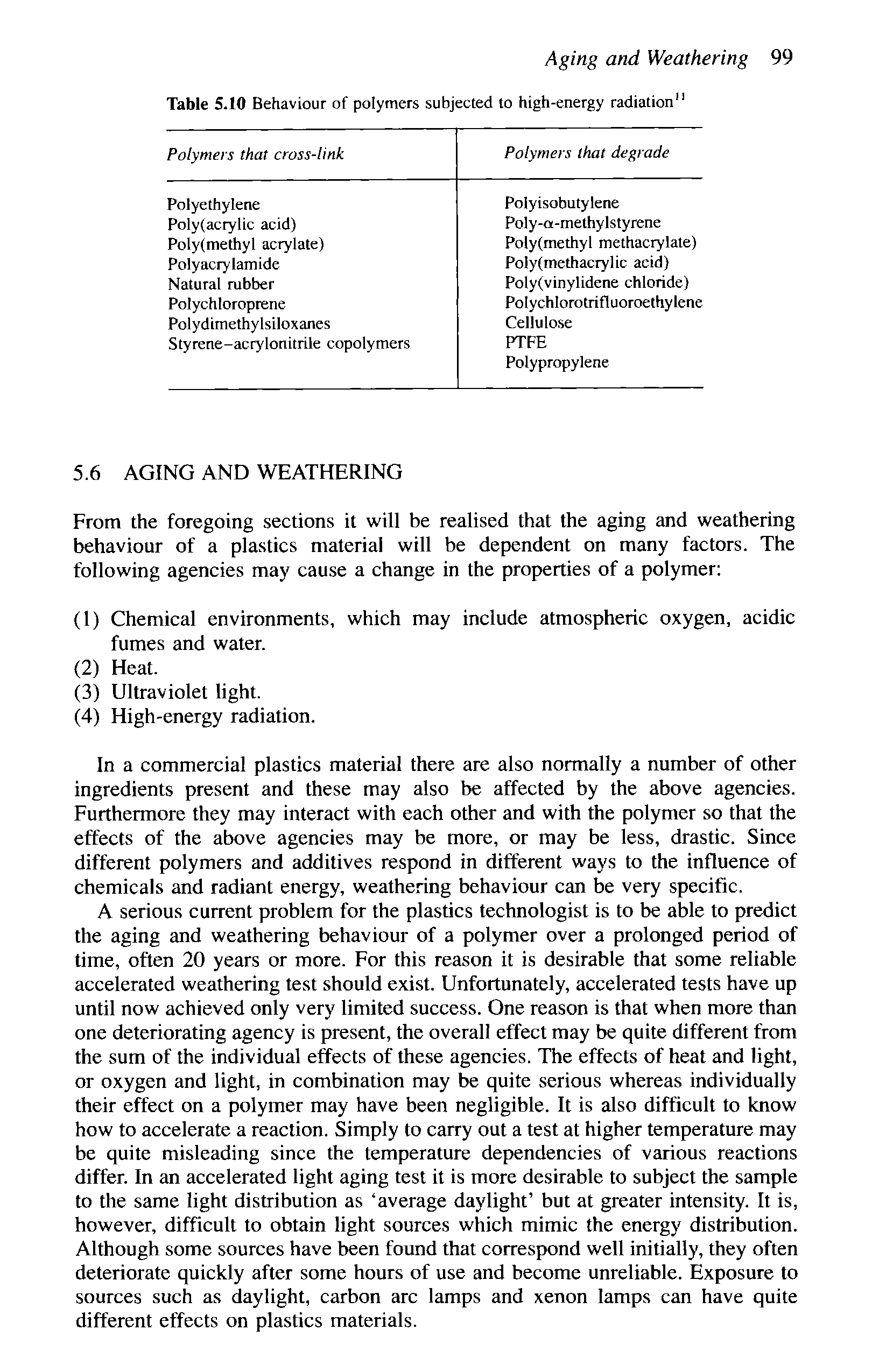 Table 5.10 Behaviour of polymers subjected to high-energy radiation"...