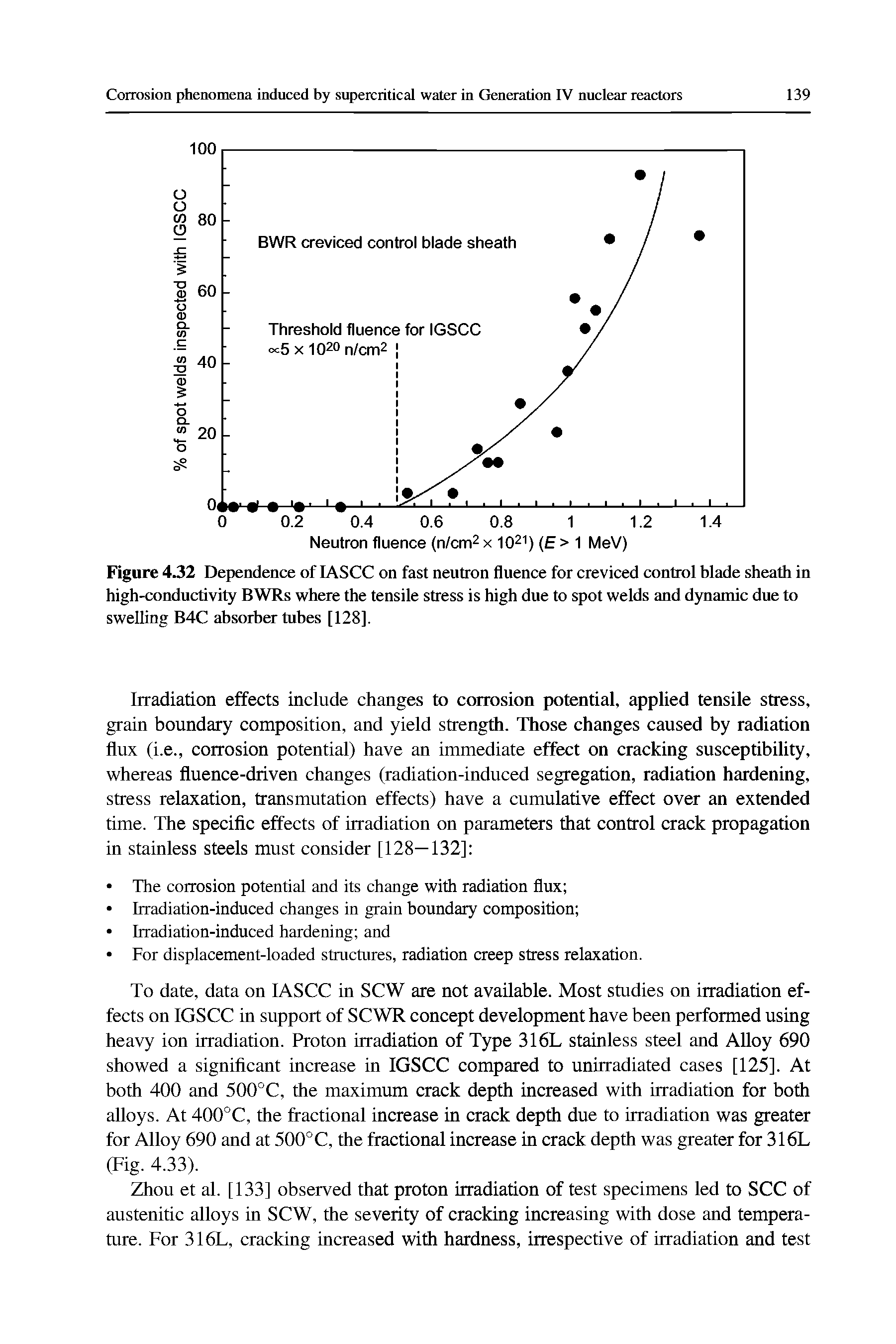Figure 4.32 Dependence of lASCC on fast neutron fluence for creviced control blade sheath in high-conductivity BWRs where the tensile stress is high due to spot welds and dynamic due to swelling B4C absorber tubes [128].