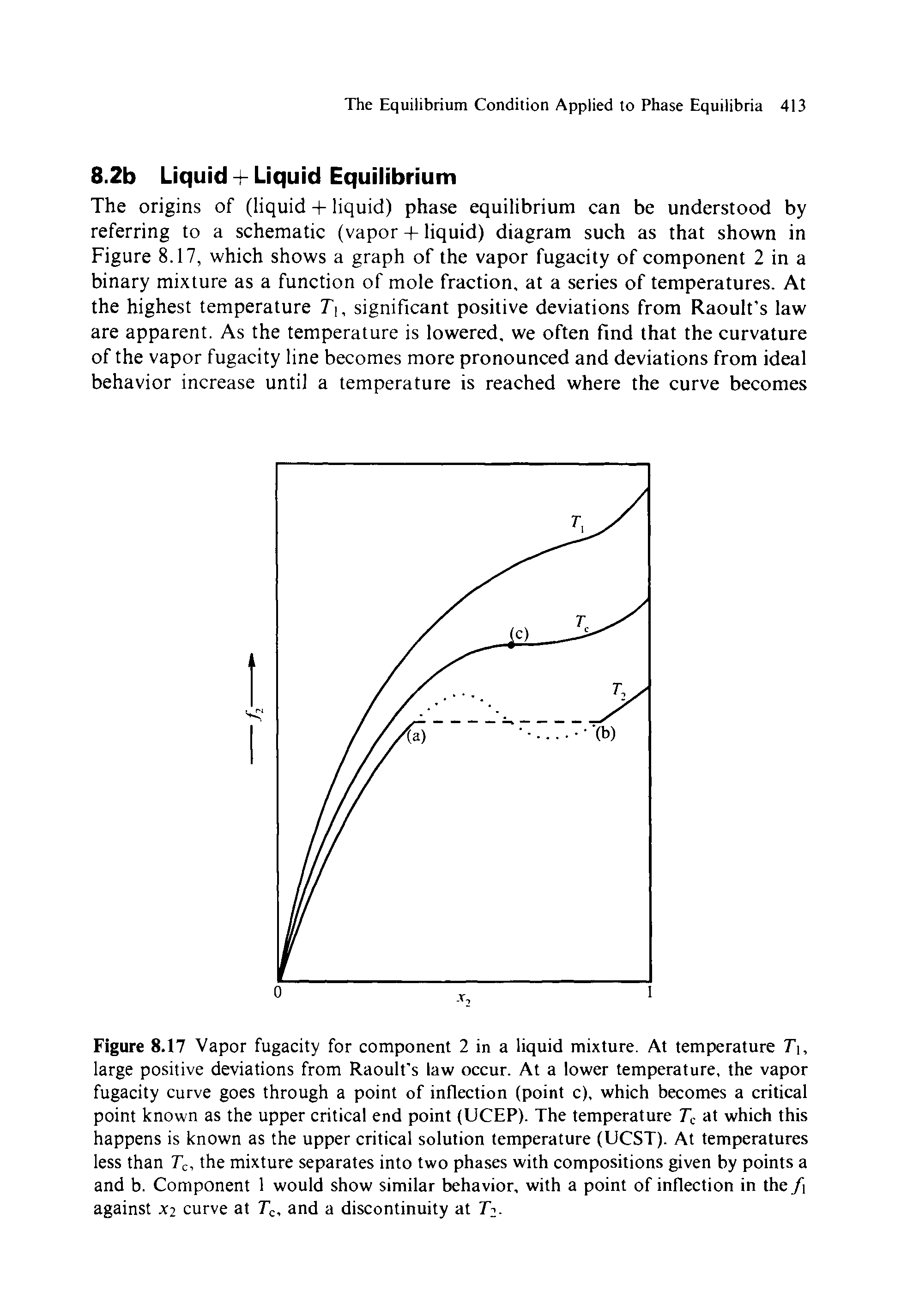 Figure 8.17 Vapor fugacity for component 2 in a liquid mixture. At temperature T, large positive deviations from Raoult s law occur. At a lower temperature, the vapor fugacity curve goes through a point of inflection (point c), which becomes a critical point known as the upper critical end point (UCEP). The temperature Tc at which this happens is known as the upper critical solution temperature (UCST). At temperatures less than Tc, the mixture separates into two phases with compositions given by points a and b. Component 1 would show similar behavior, with a point of inflection in the f against X2 curve at Tc, and a discontinuity at 7V...